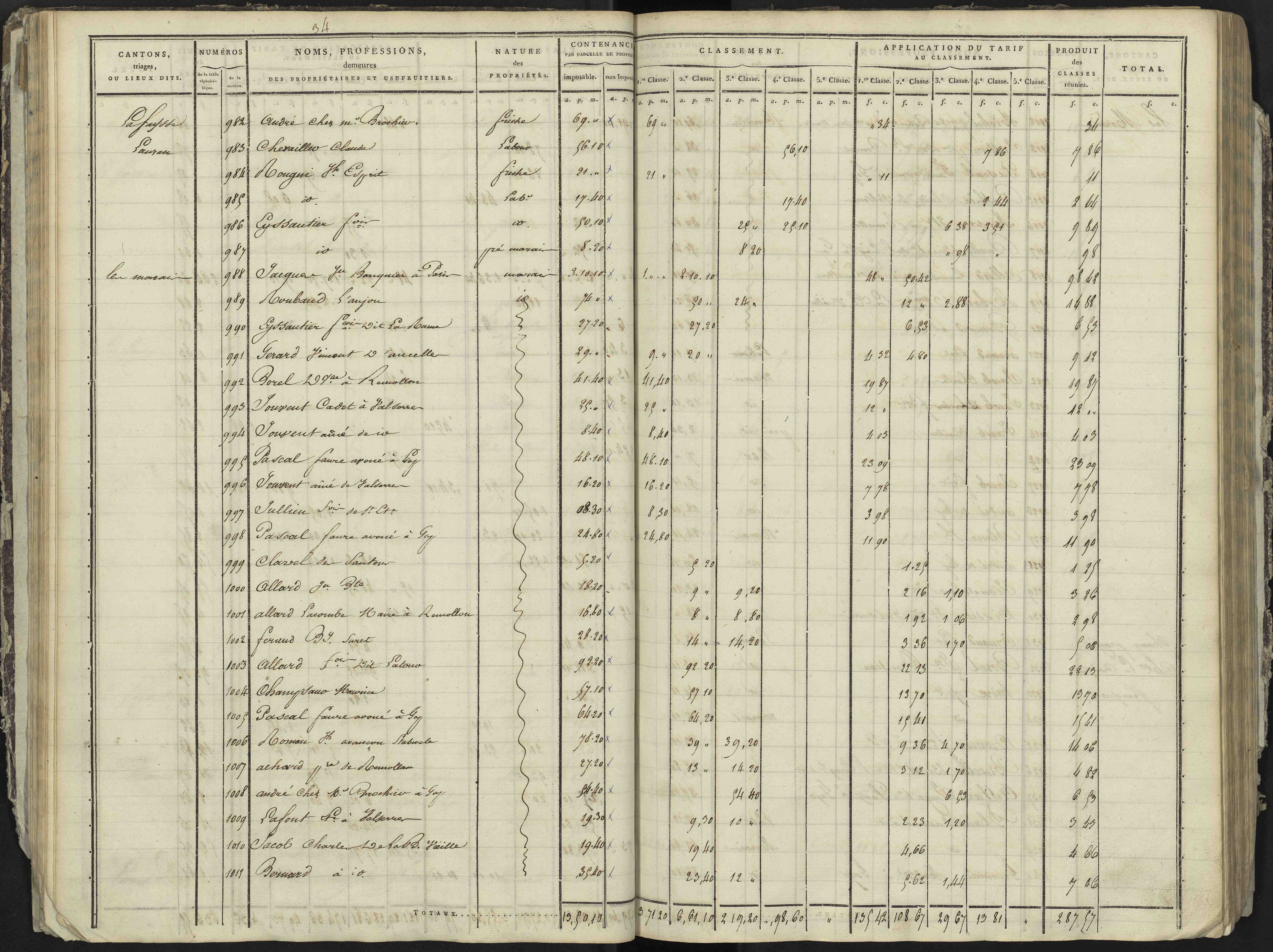 La Bâtie-Neuve - 3 P 236/1 - 3 P 236/1 - Section A 