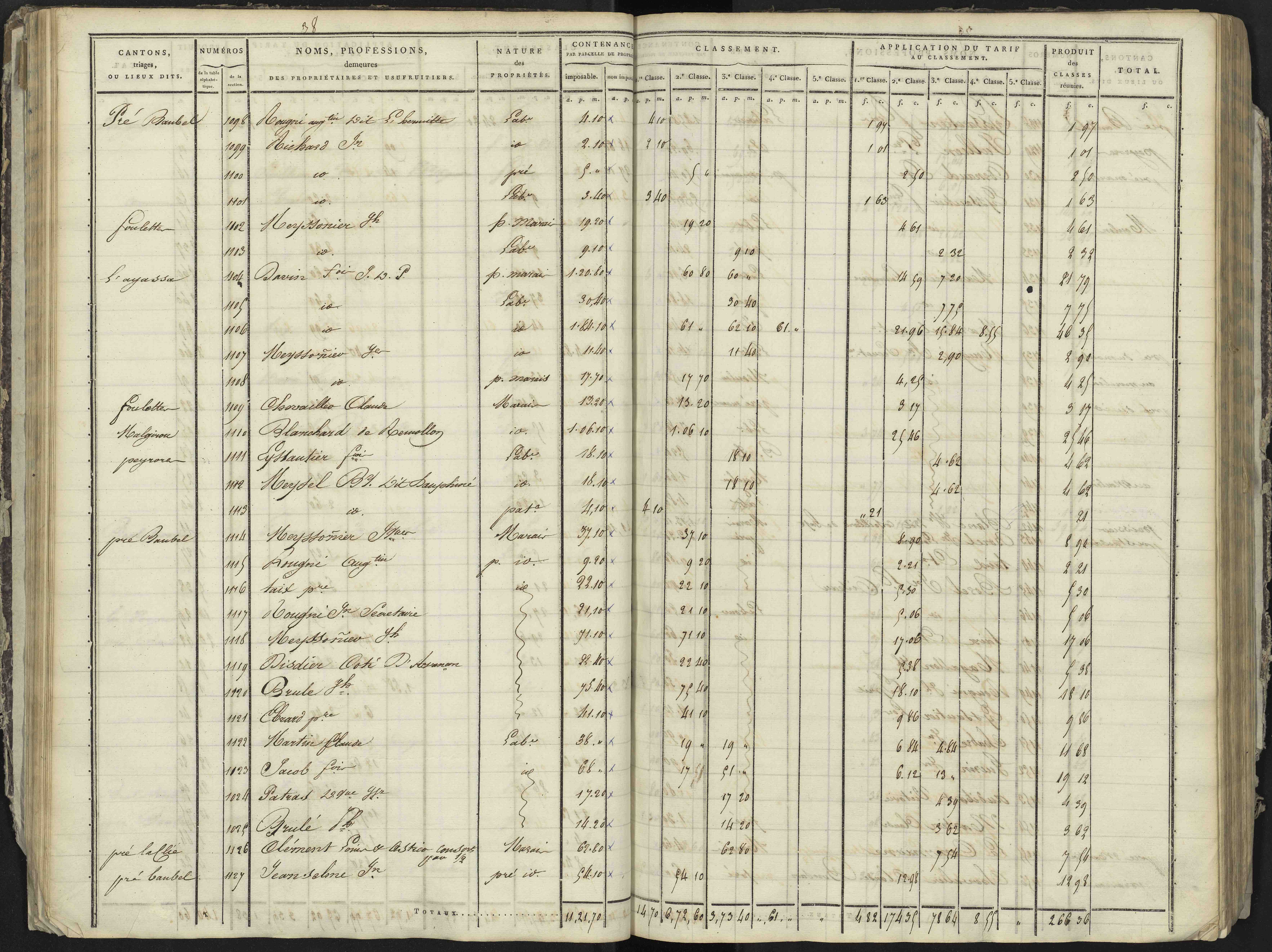 La Bâtie-Neuve - 3 P 236/1 - 3 P 236/1 - Section A 