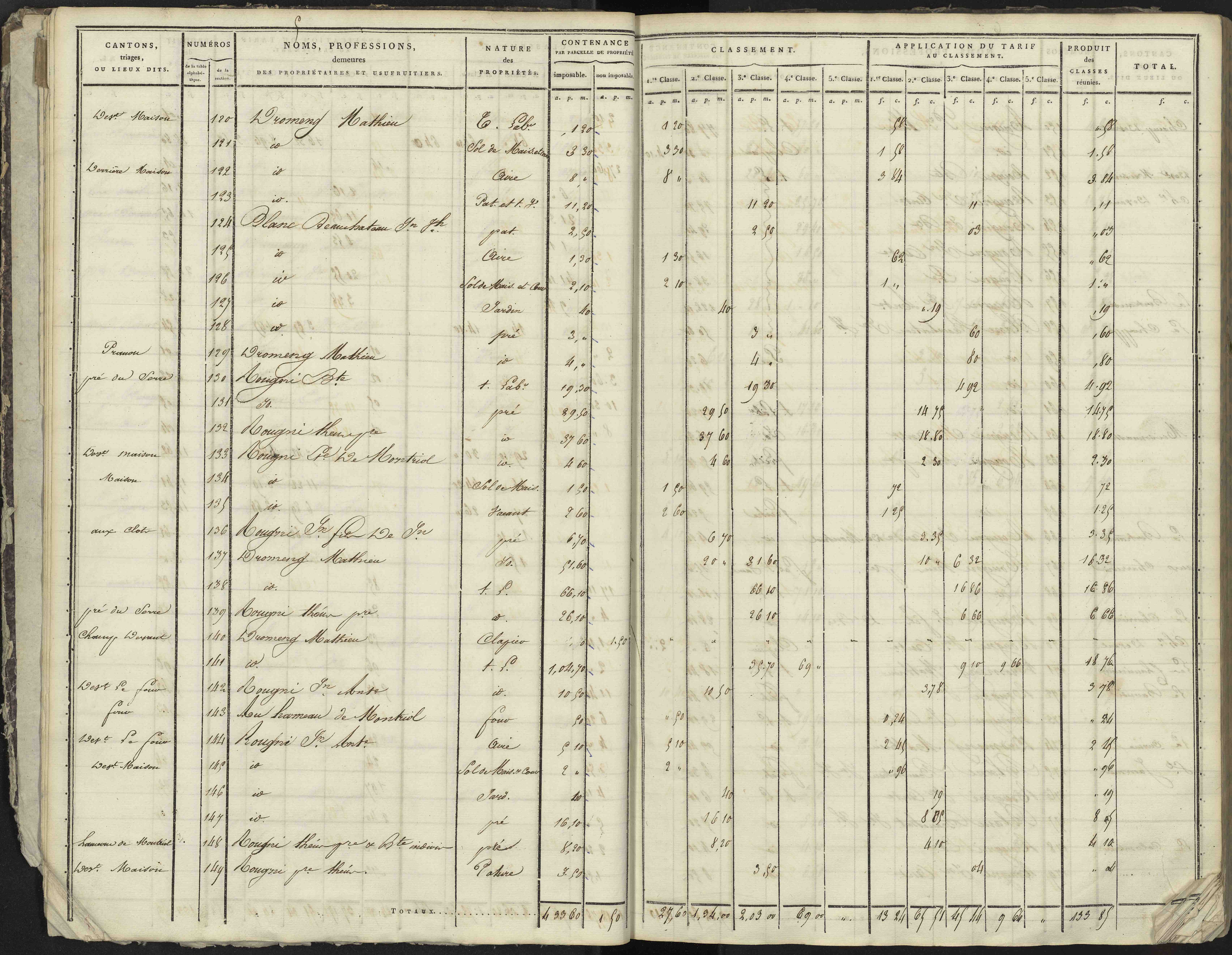 La Bâtie-Neuve - 3 P 236/1 - 3 P 236/1 - Section A 
