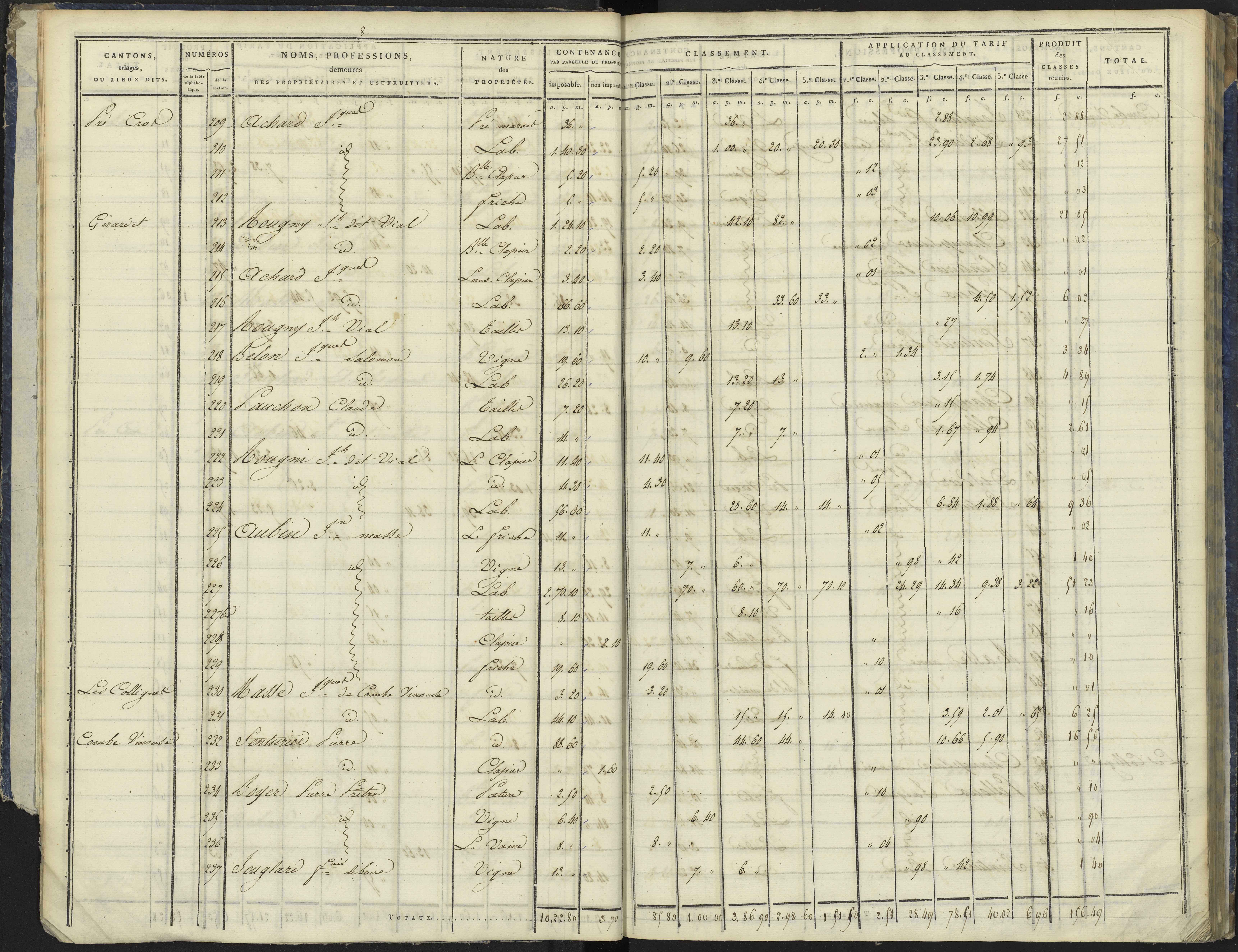 La Bâtie-Vieille - 3 P 244/1 - 3 P 244/1 - Section A