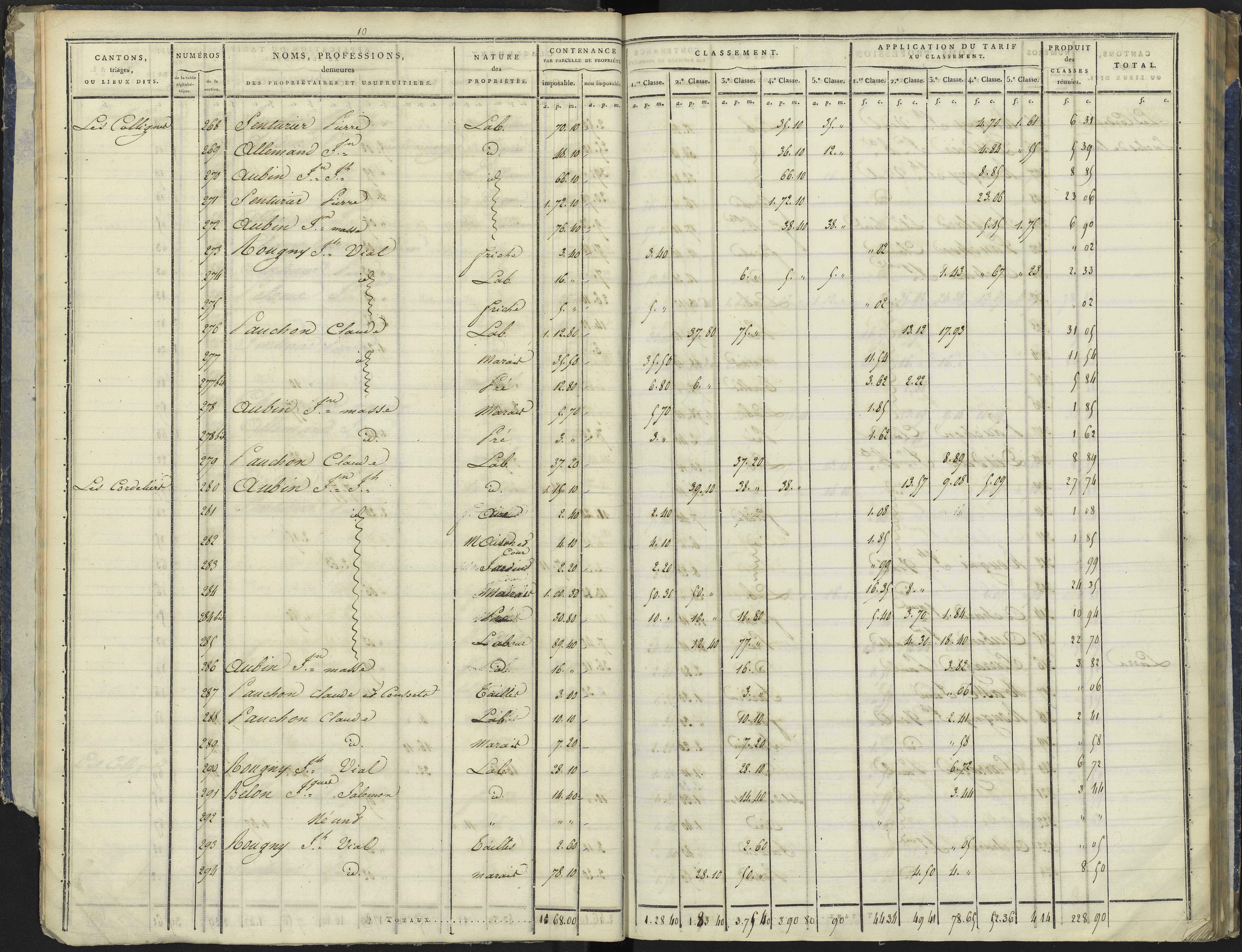 La Bâtie-Vieille - 3 P 244/1 - 3 P 244/1 - Section A