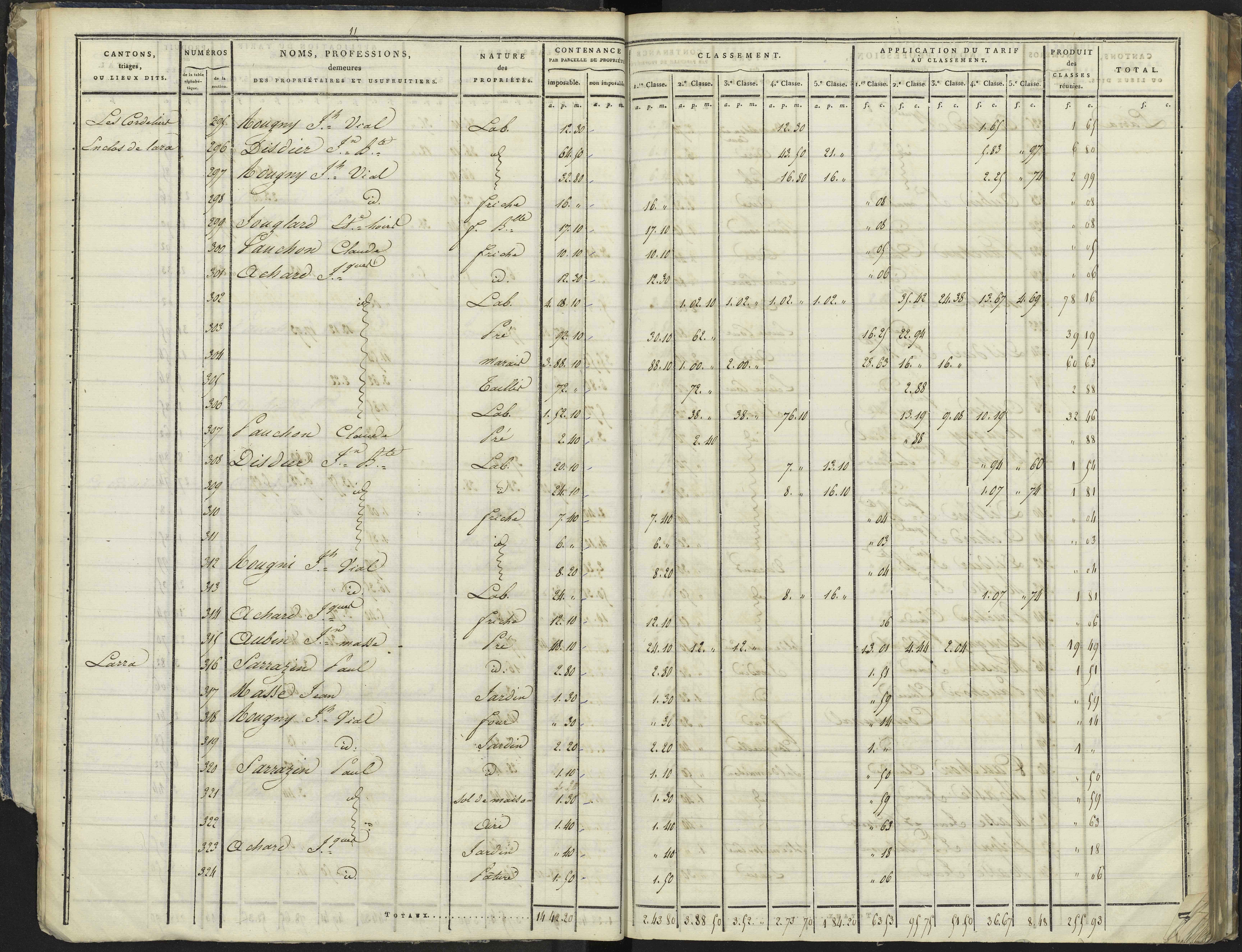 La Bâtie-Vieille - 3 P 244/1 - 3 P 244/1 - Section A