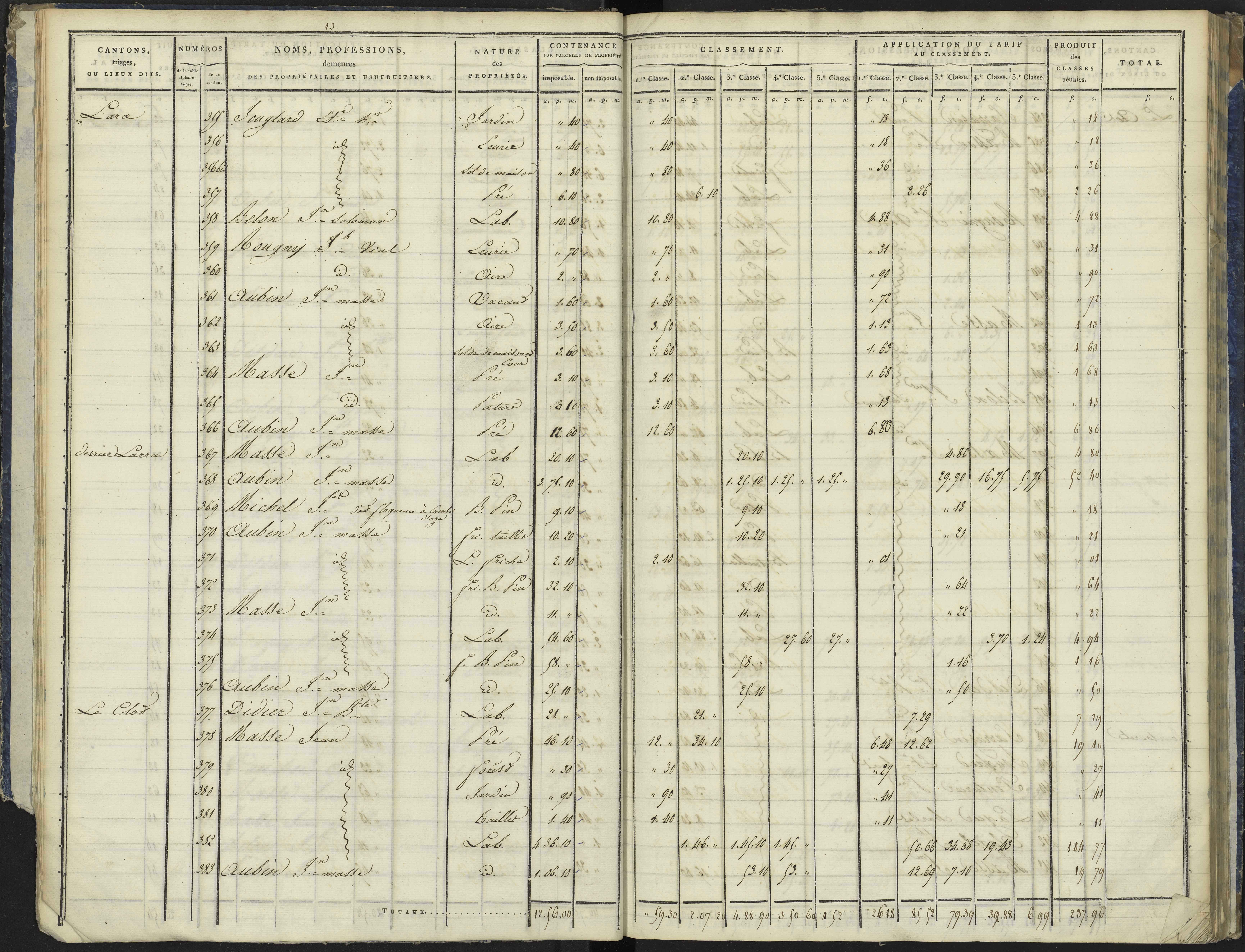 La Bâtie-Vieille - 3 P 244/1 - 3 P 244/1 - Section A
