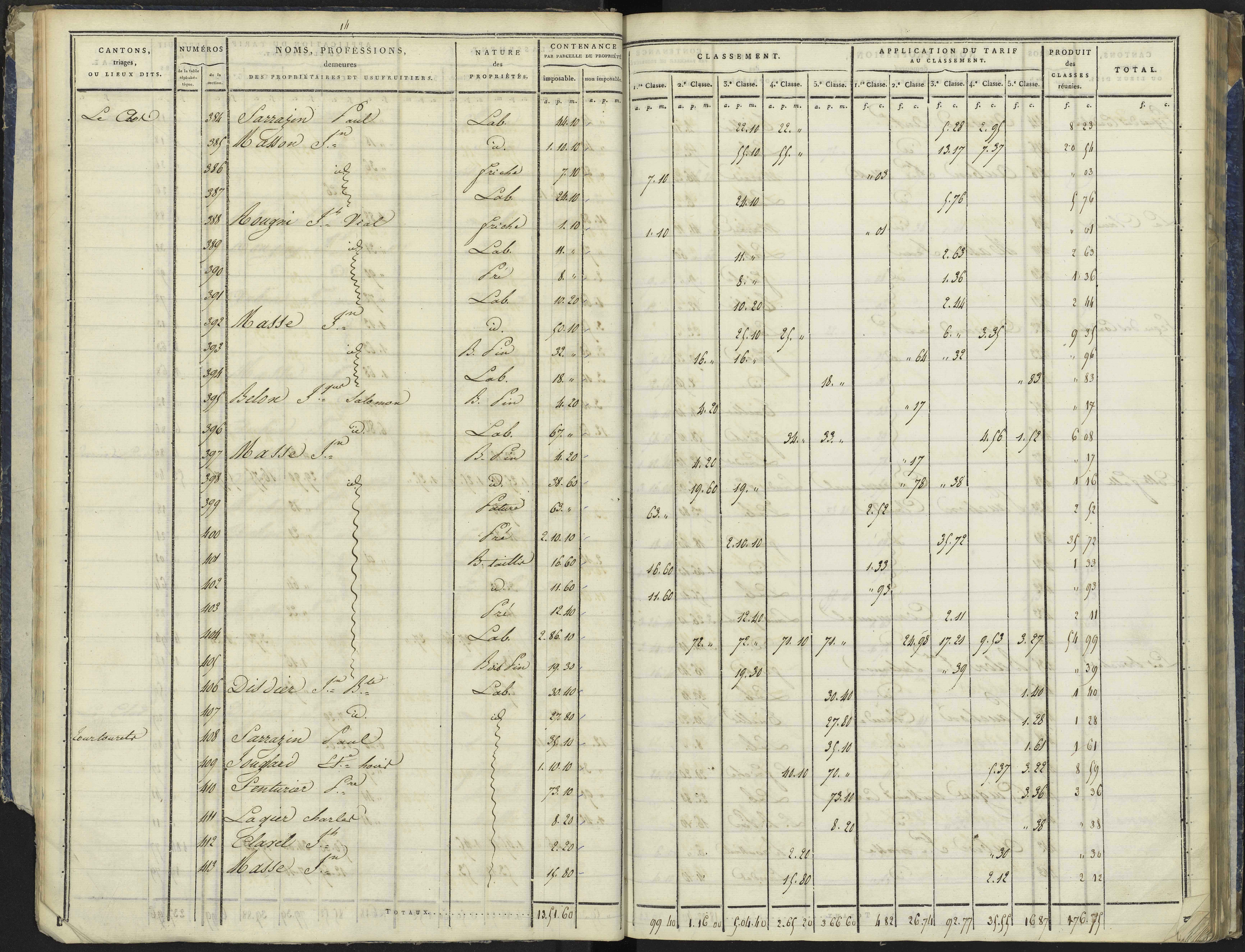 La Bâtie-Vieille - 3 P 244/1 - 3 P 244/1 - Section A