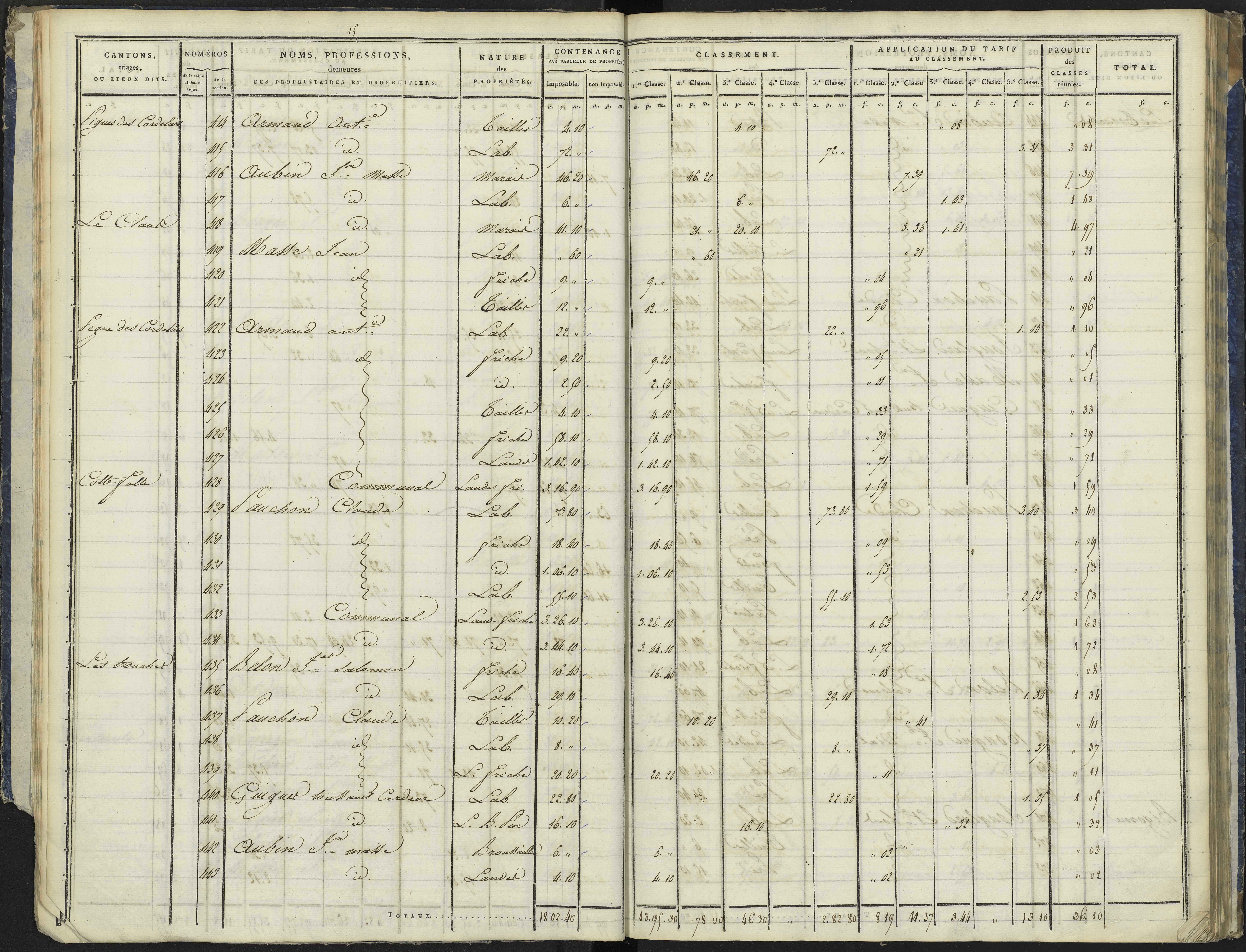 La Bâtie-Vieille - 3 P 244/1 - 3 P 244/1 - Section A