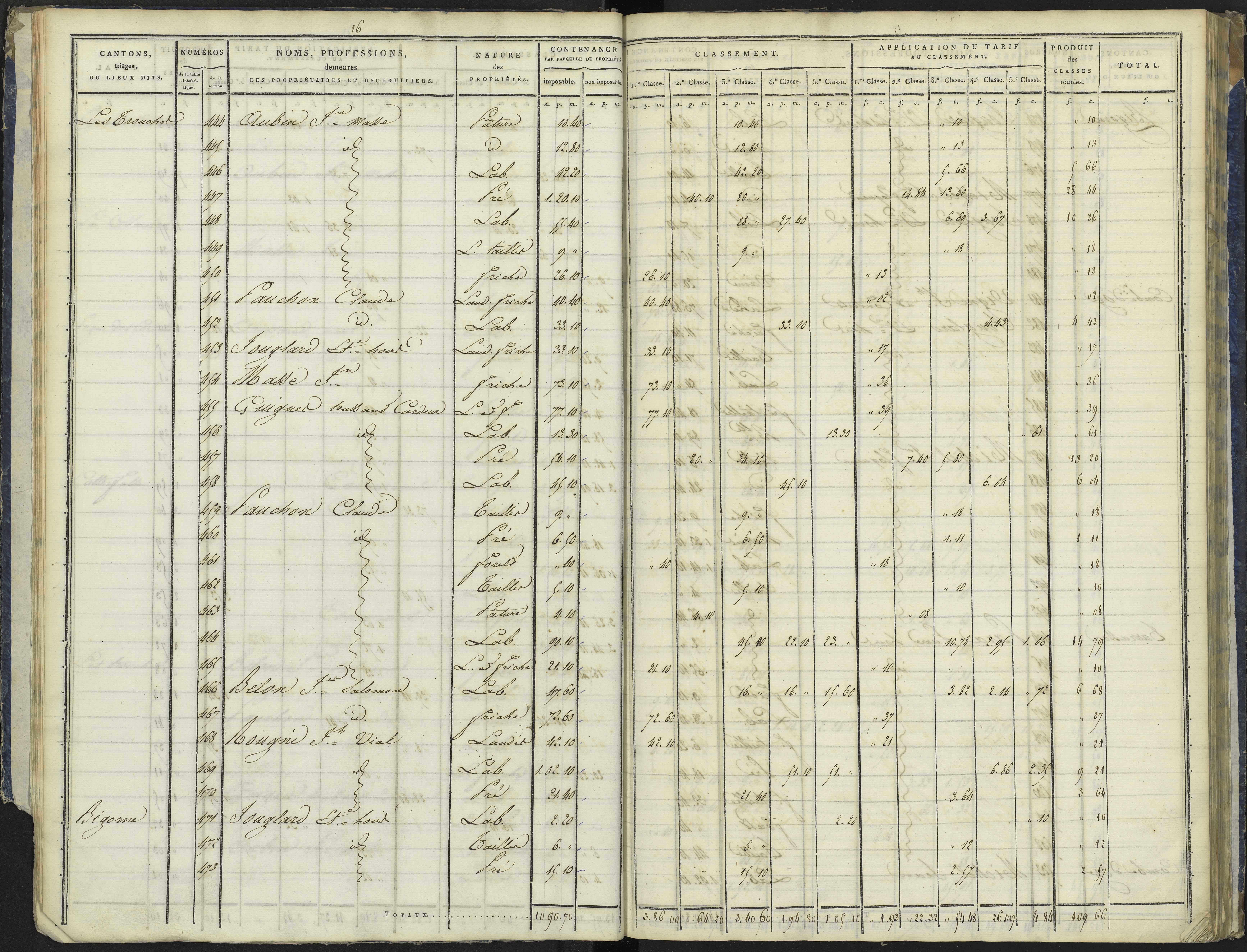 La Bâtie-Vieille - 3 P 244/1 - 3 P 244/1 - Section A