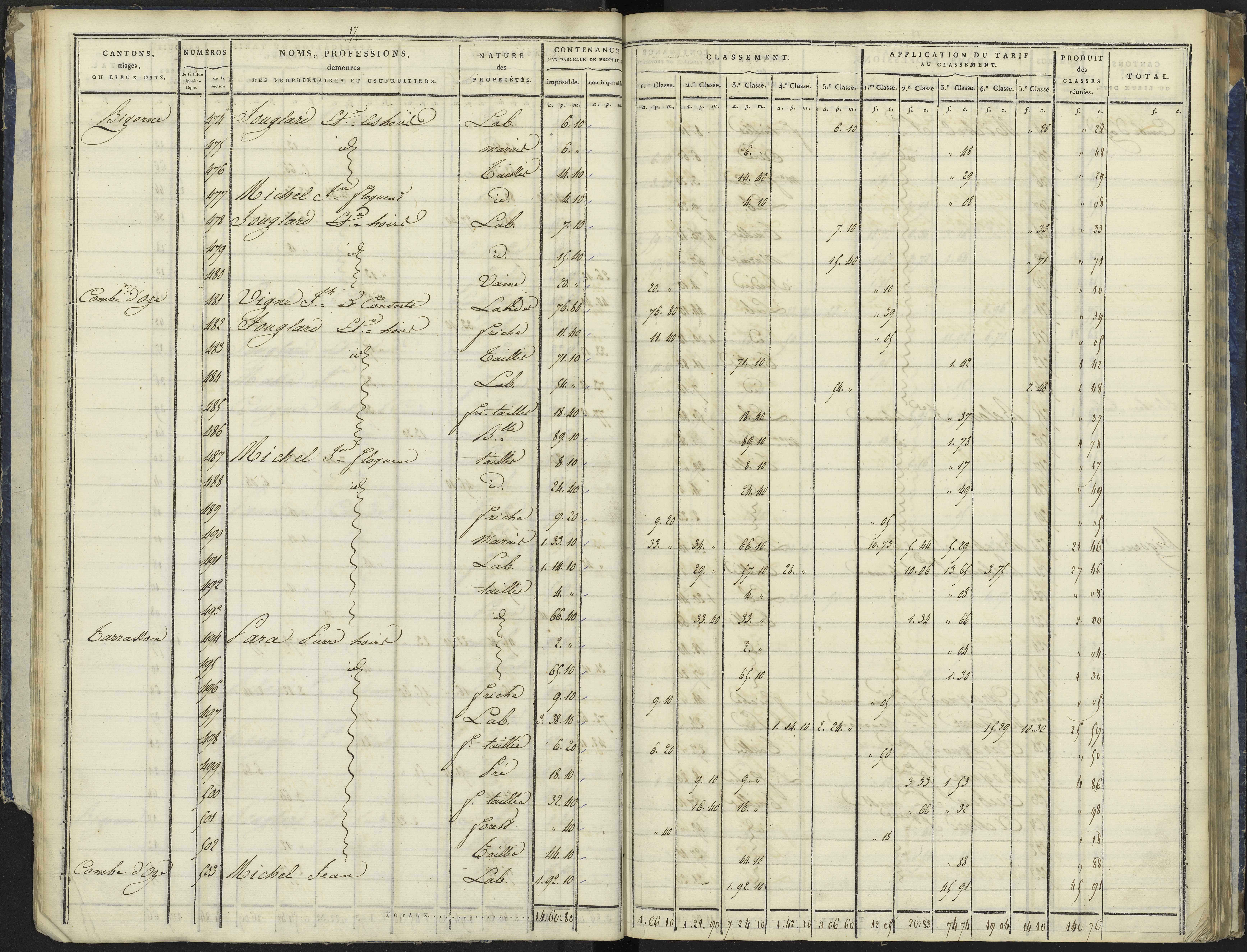 La Bâtie-Vieille - 3 P 244/1 - 3 P 244/1 - Section A