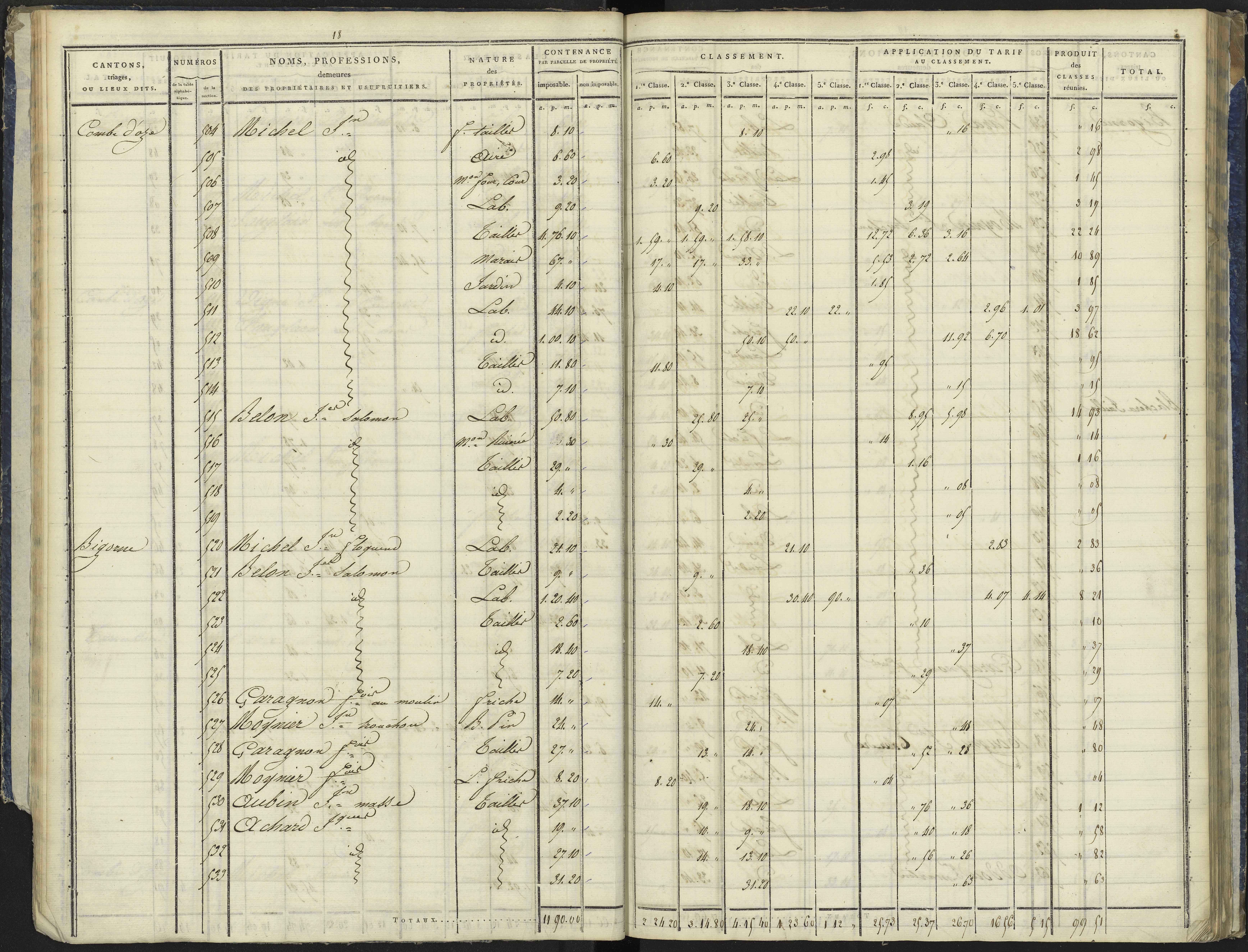 La Bâtie-Vieille - 3 P 244/1 - 3 P 244/1 - Section A