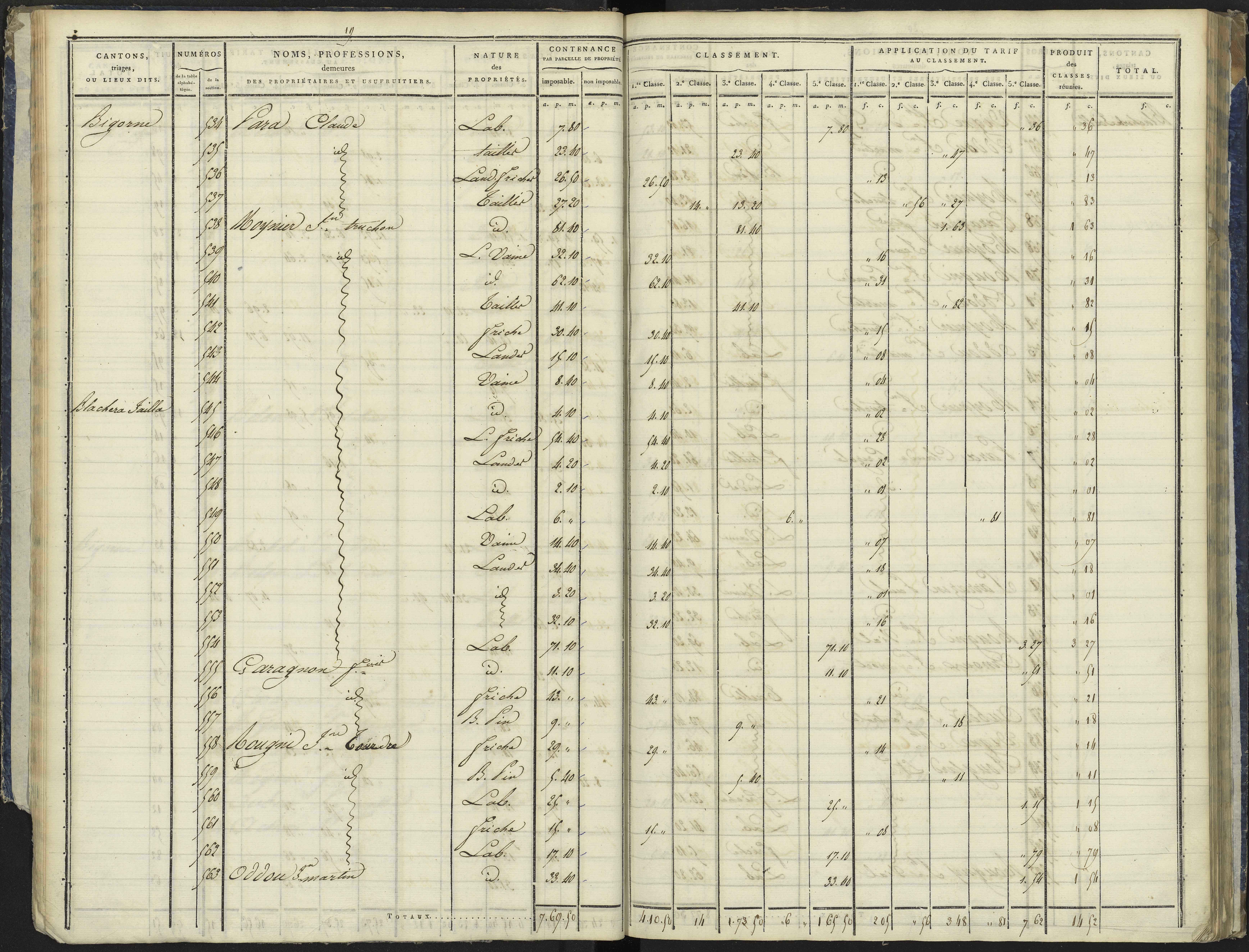La Bâtie-Vieille - 3 P 244/1 - 3 P 244/1 - Section A