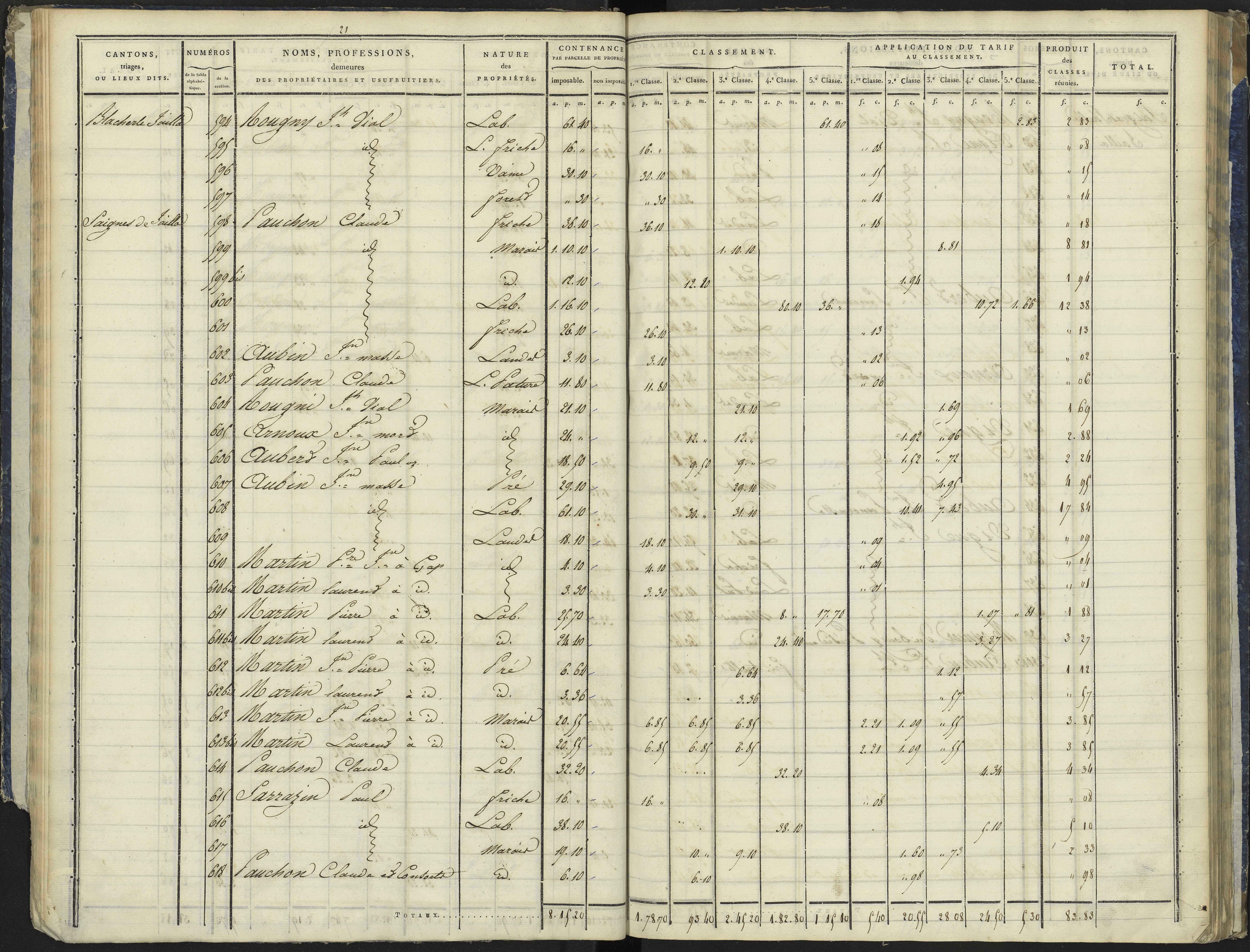 La Bâtie-Vieille - 3 P 244/1 - 3 P 244/1 - Section A