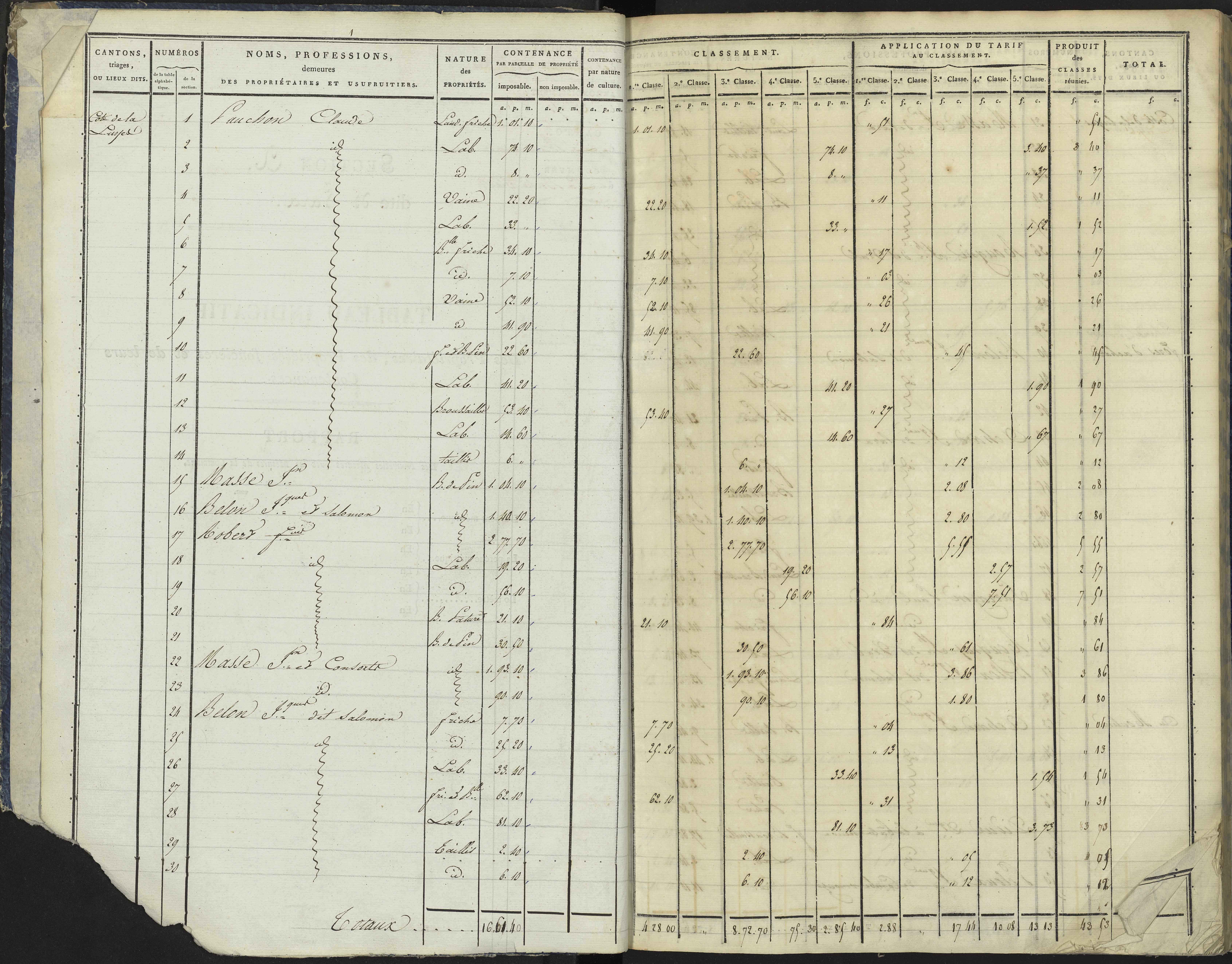 La Bâtie-Vieille - 3 P 244/1 - 3 P 244/1 - Section A
