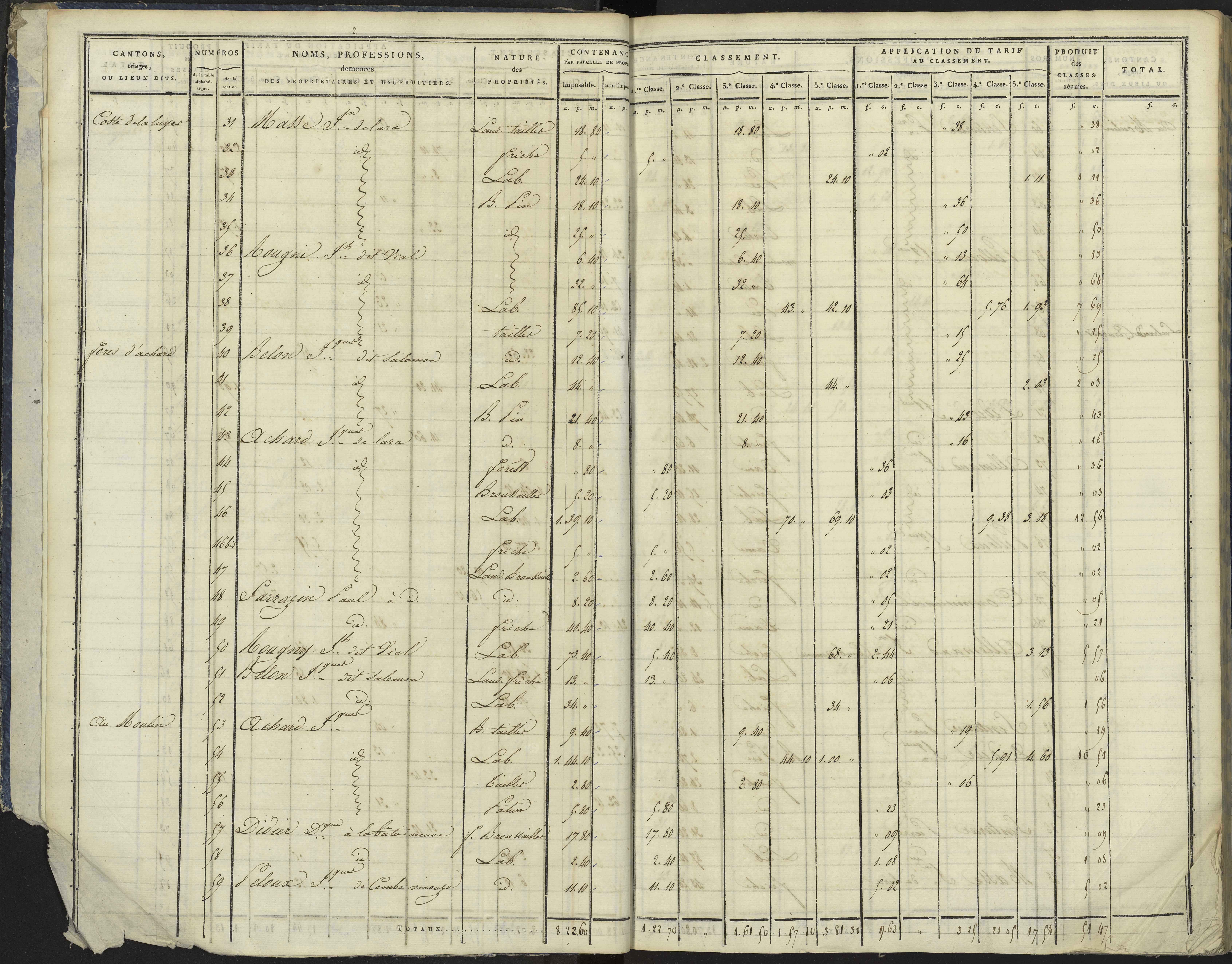La Bâtie-Vieille - 3 P 244/1 - 3 P 244/1 - Section A