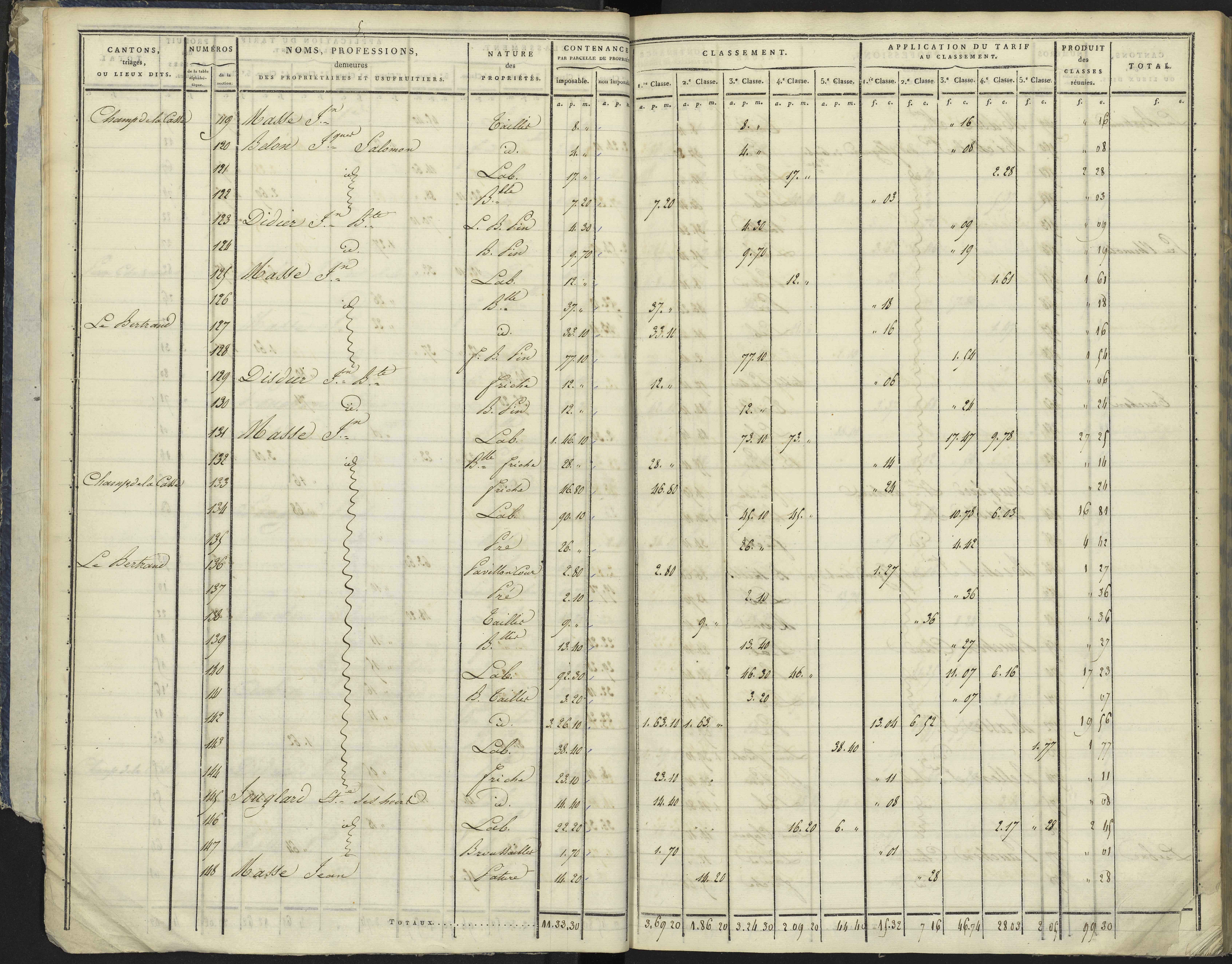 La Bâtie-Vieille - 3 P 244/1 - 3 P 244/1 - Section A