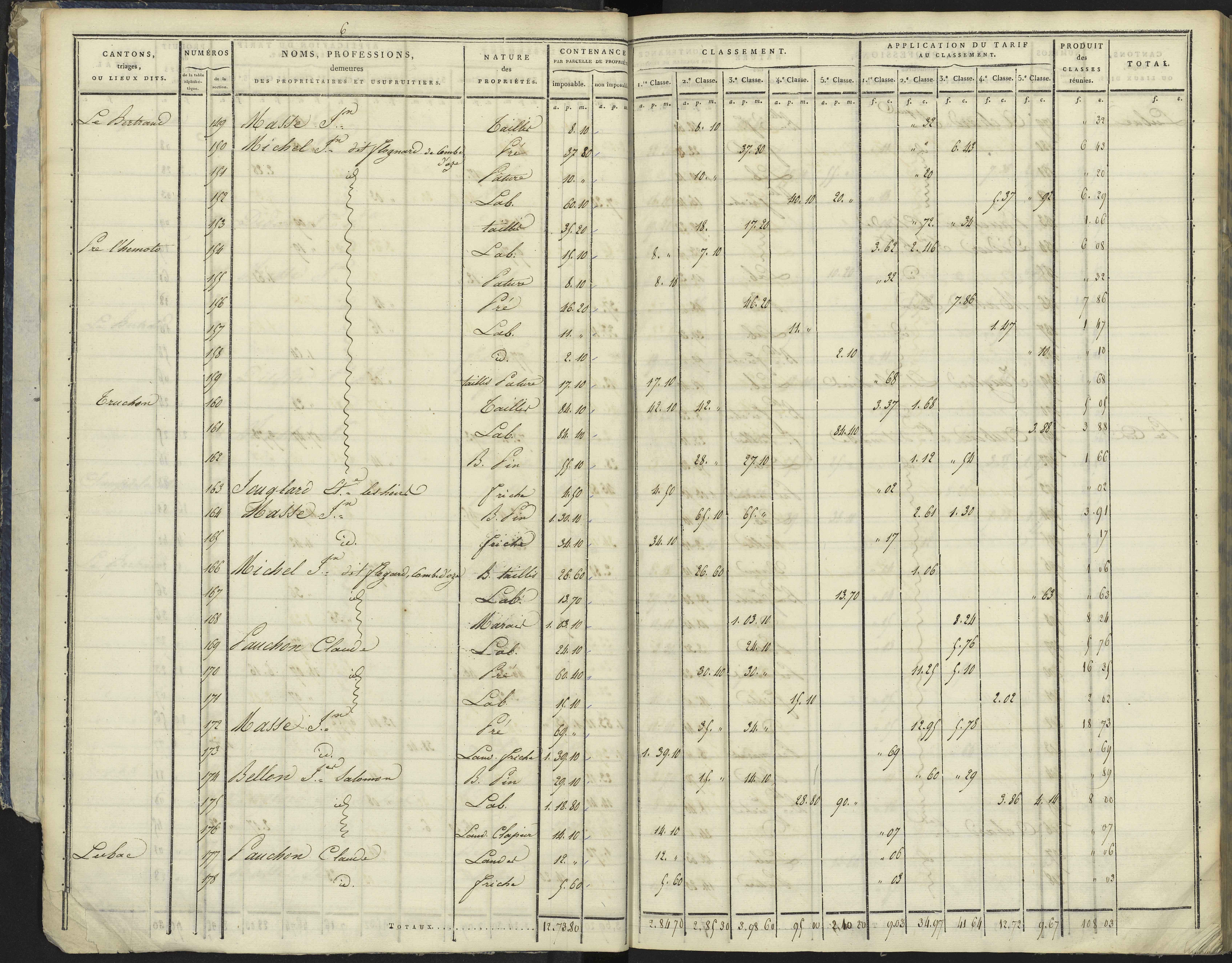 La Bâtie-Vieille - 3 P 244/1 - 3 P 244/1 - Section A