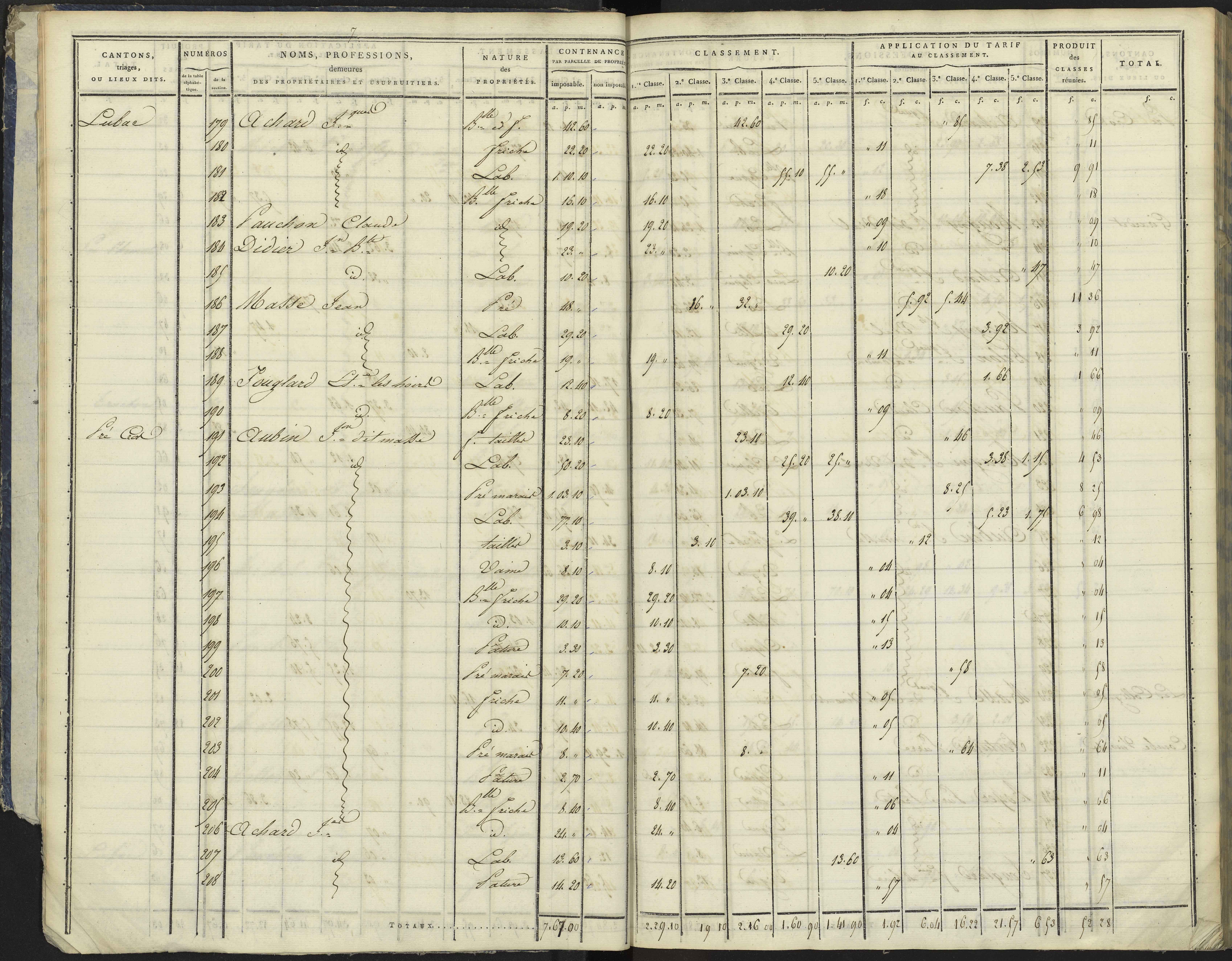 La Bâtie-Vieille - 3 P 244/1 - 3 P 244/1 - Section A