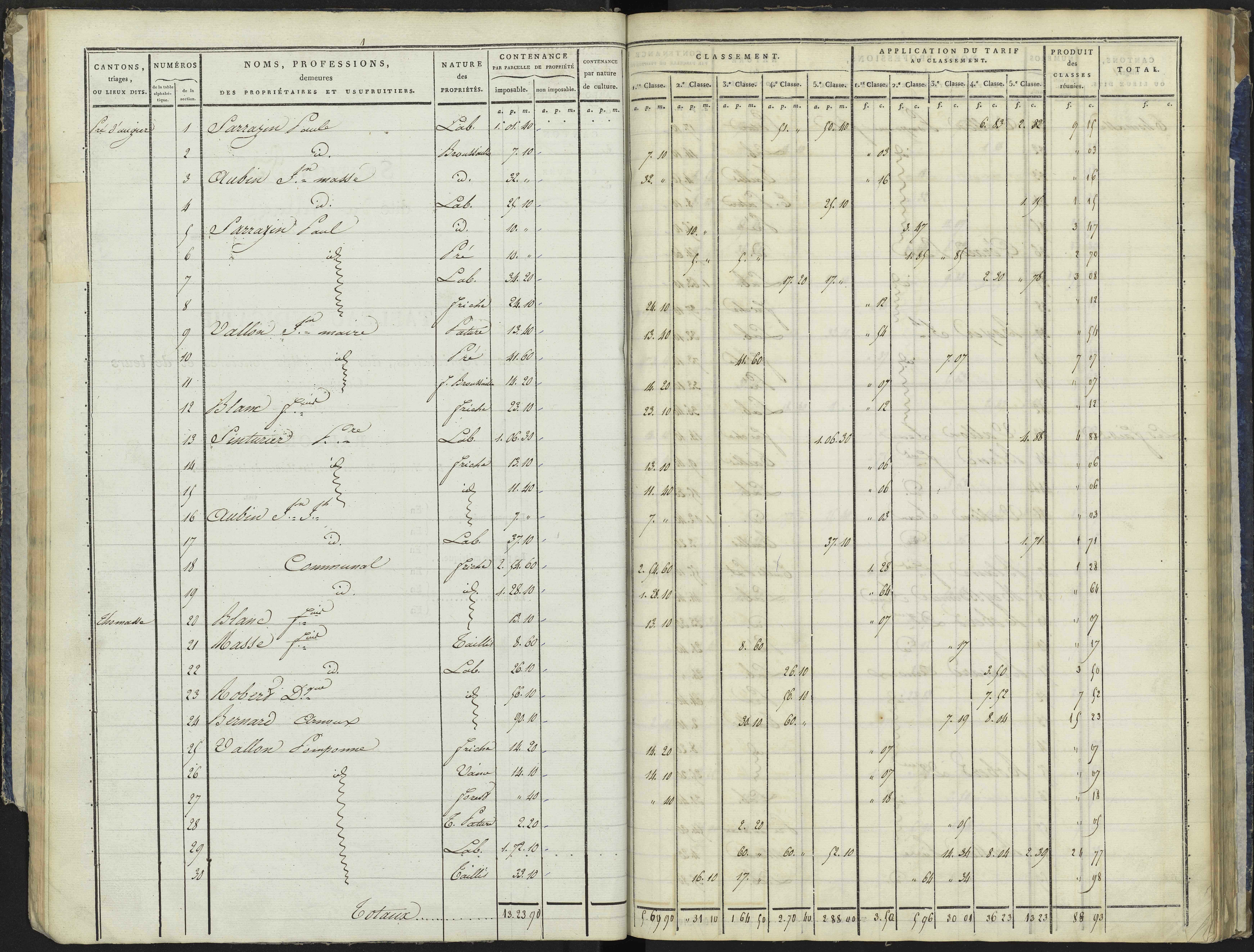 La Bâtie-Vieille - 3 P 244/2 - 3 P 244/2 - Section B