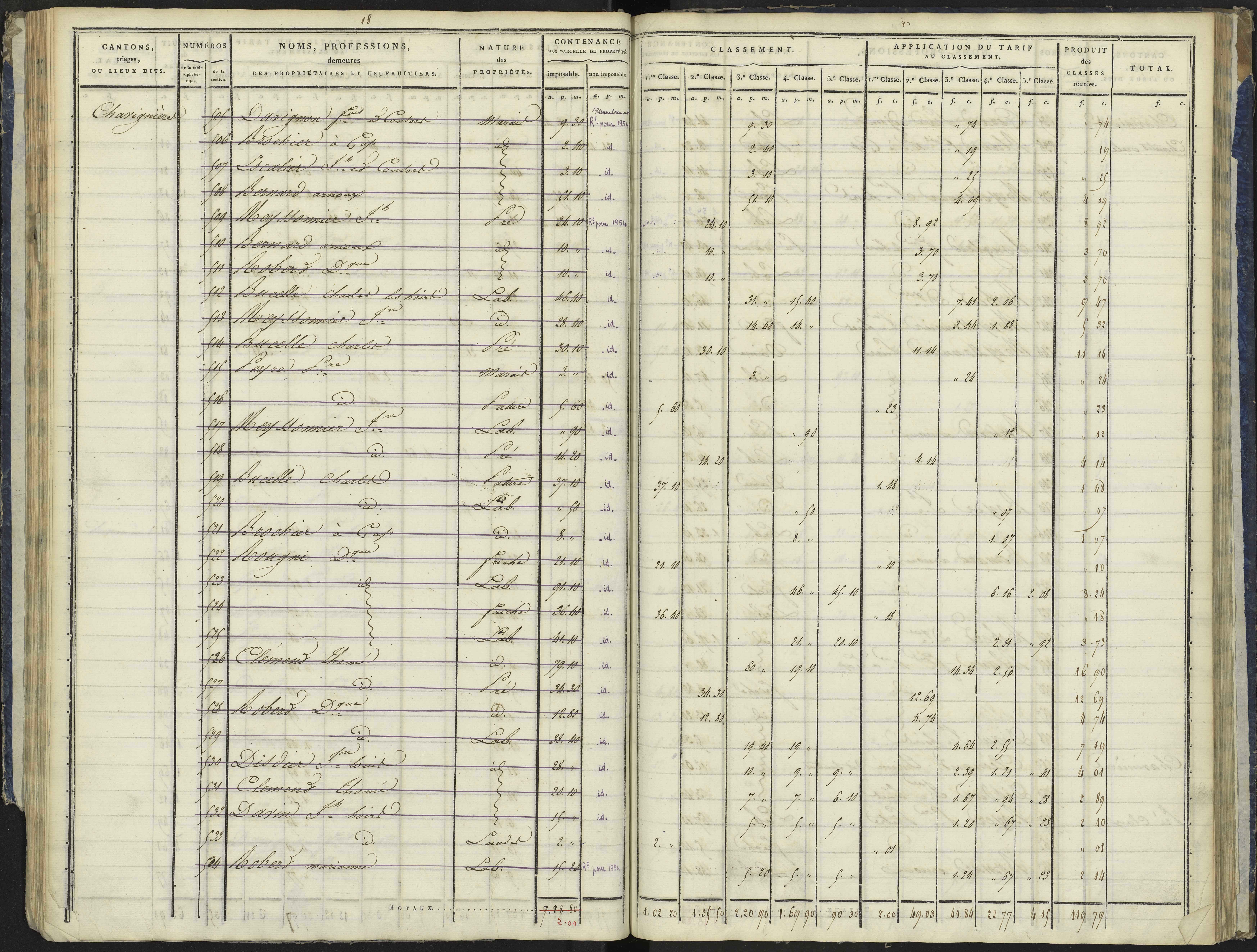 La Bâtie-Vieille - 3 P 244/2 - 3 P 244/2 - Section B