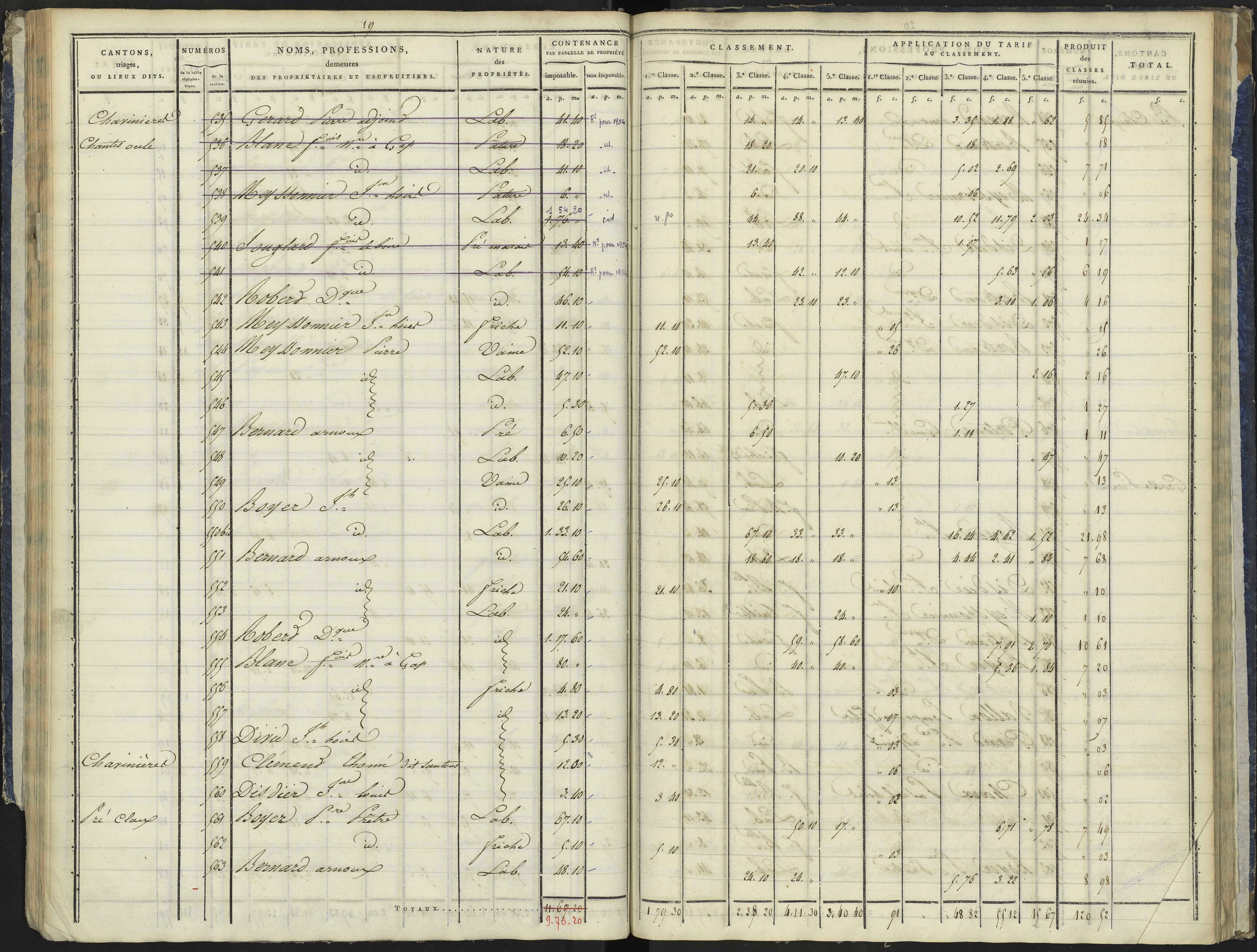 La Bâtie-Vieille - 3 P 244/2 - 3 P 244/2 - Section B