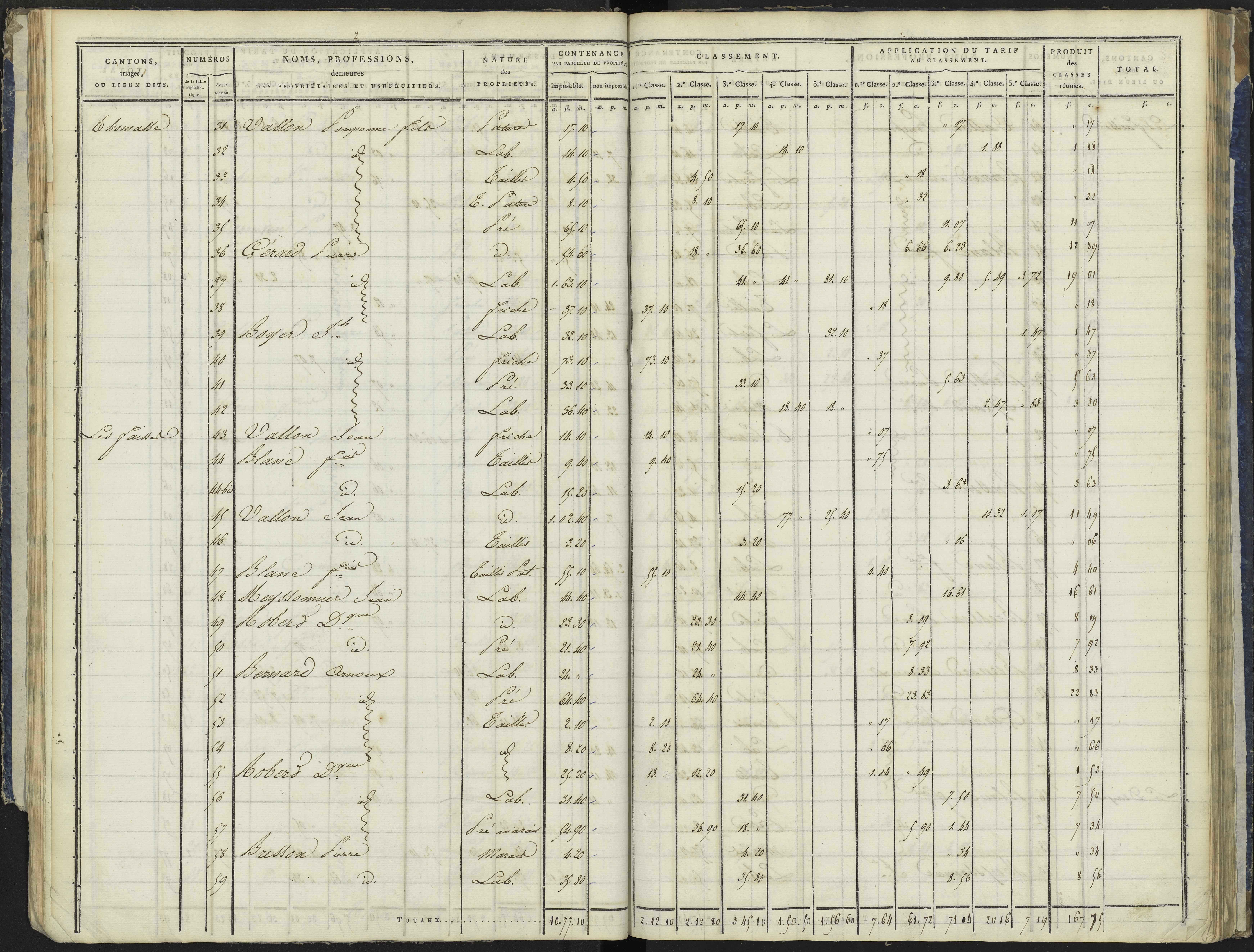 La Bâtie-Vieille - 3 P 244/2 - 3 P 244/2 - Section B