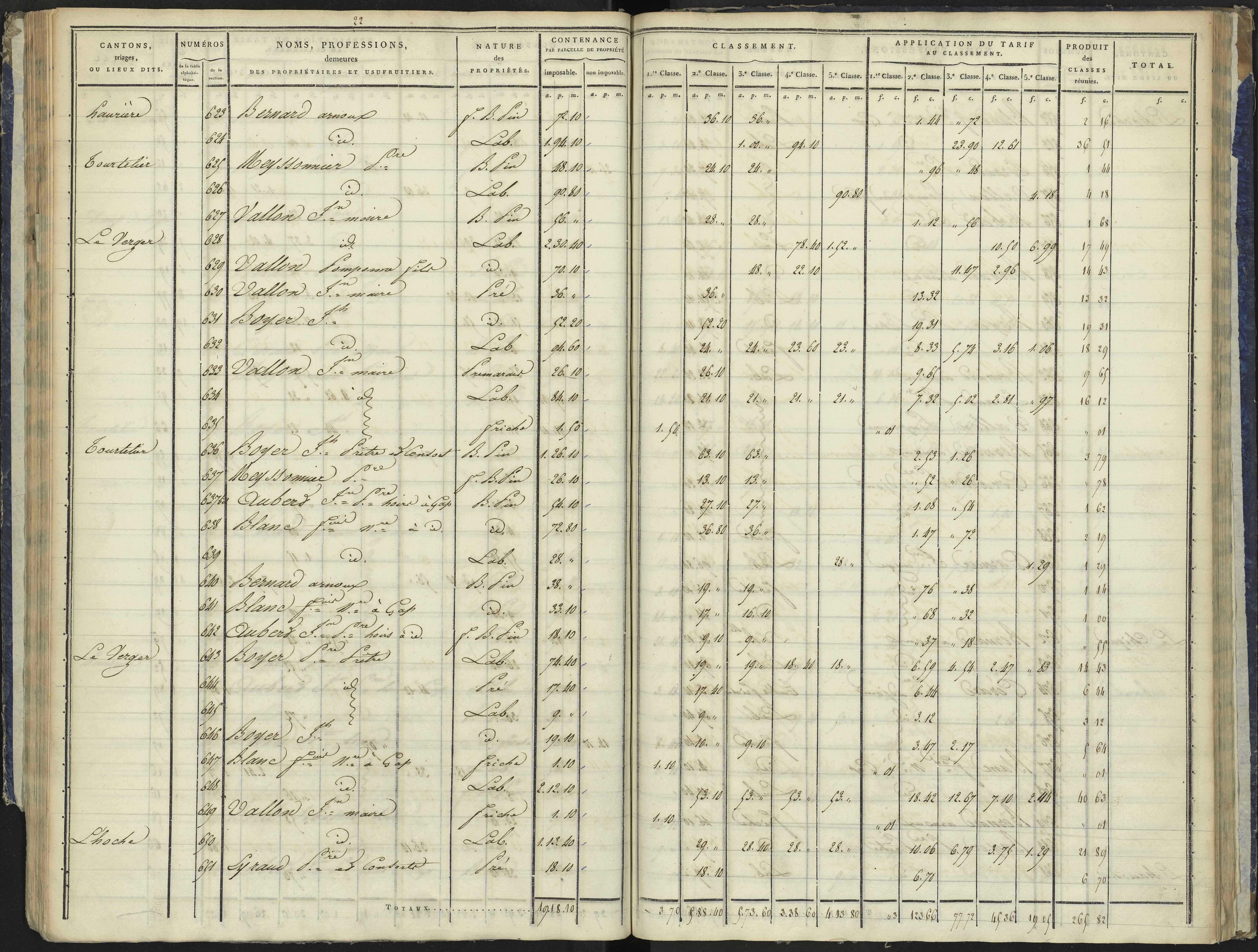 La Bâtie-Vieille - 3 P 244/2 - 3 P 244/2 - Section B