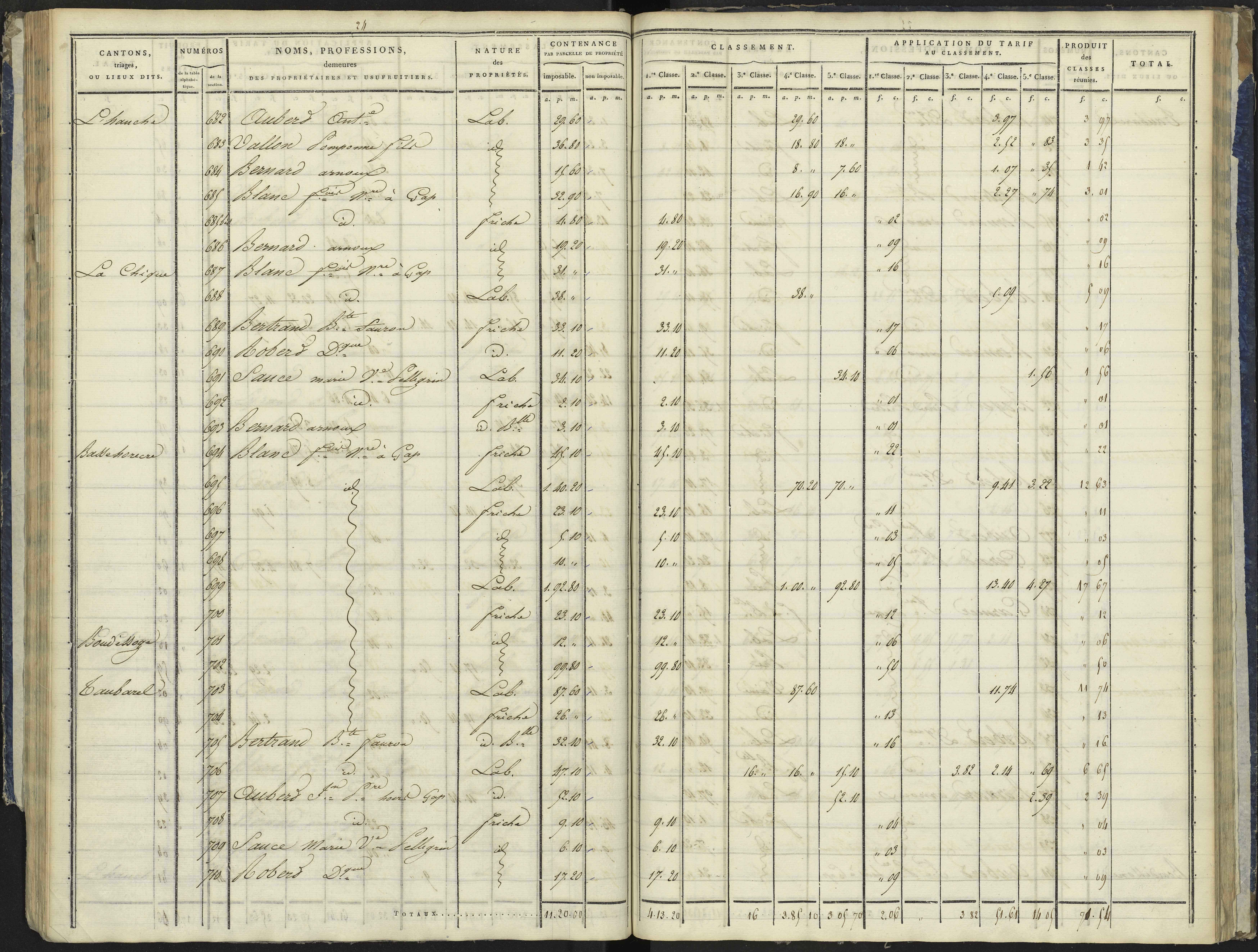 La Bâtie-Vieille - 3 P 244/2 - 3 P 244/2 - Section B