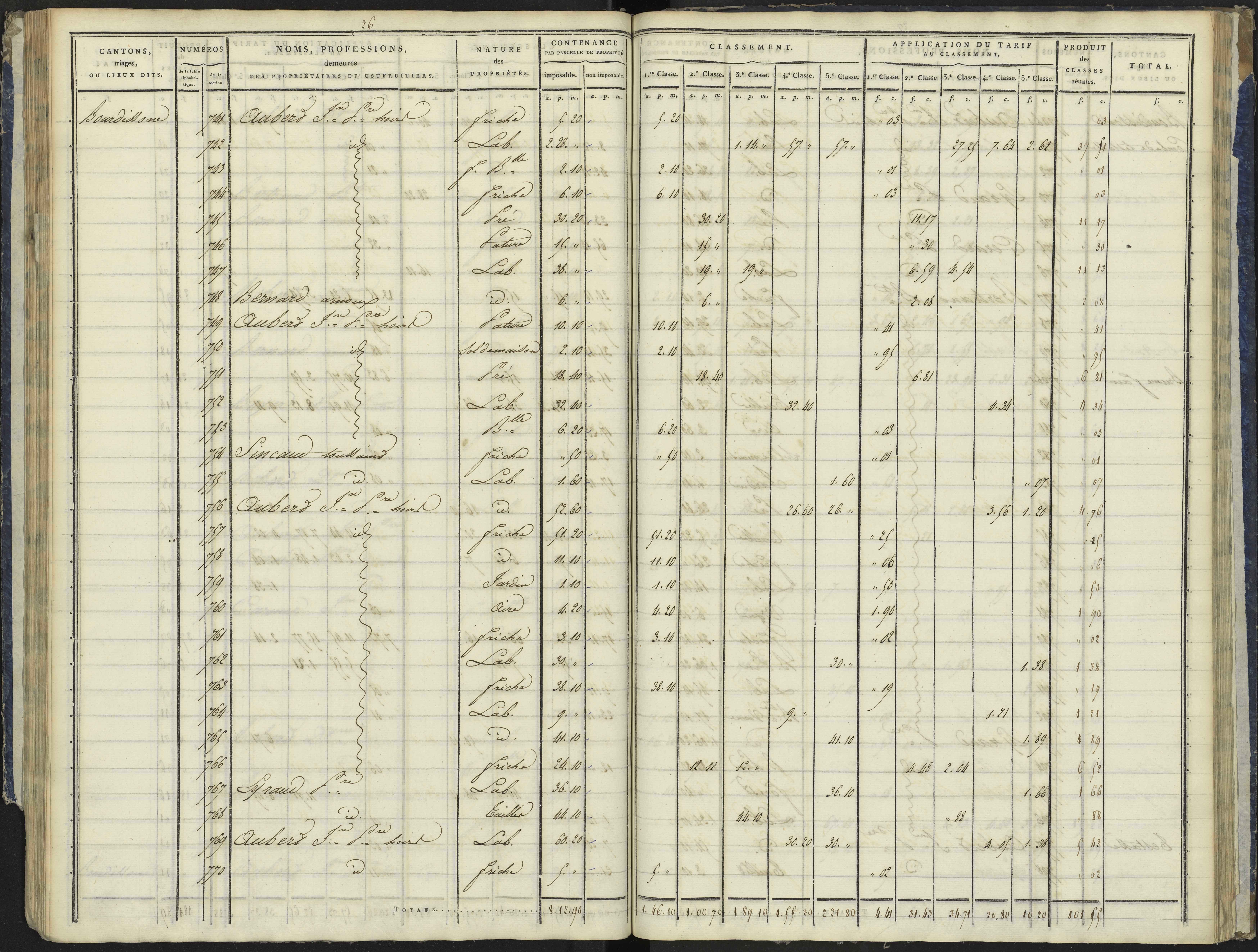 La Bâtie-Vieille - 3 P 244/2 - 3 P 244/2 - Section B