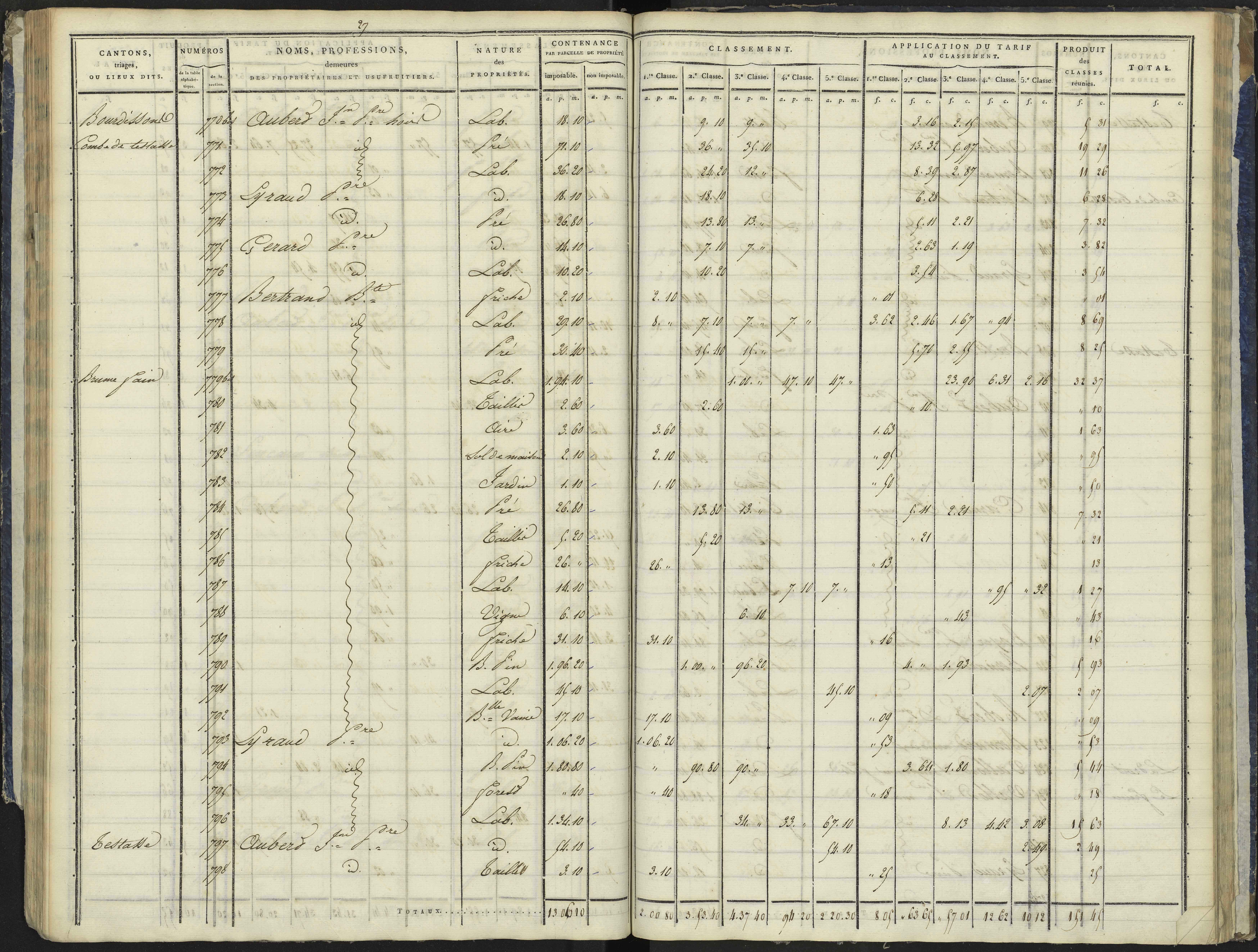 La Bâtie-Vieille - 3 P 244/2 - 3 P 244/2 - Section B