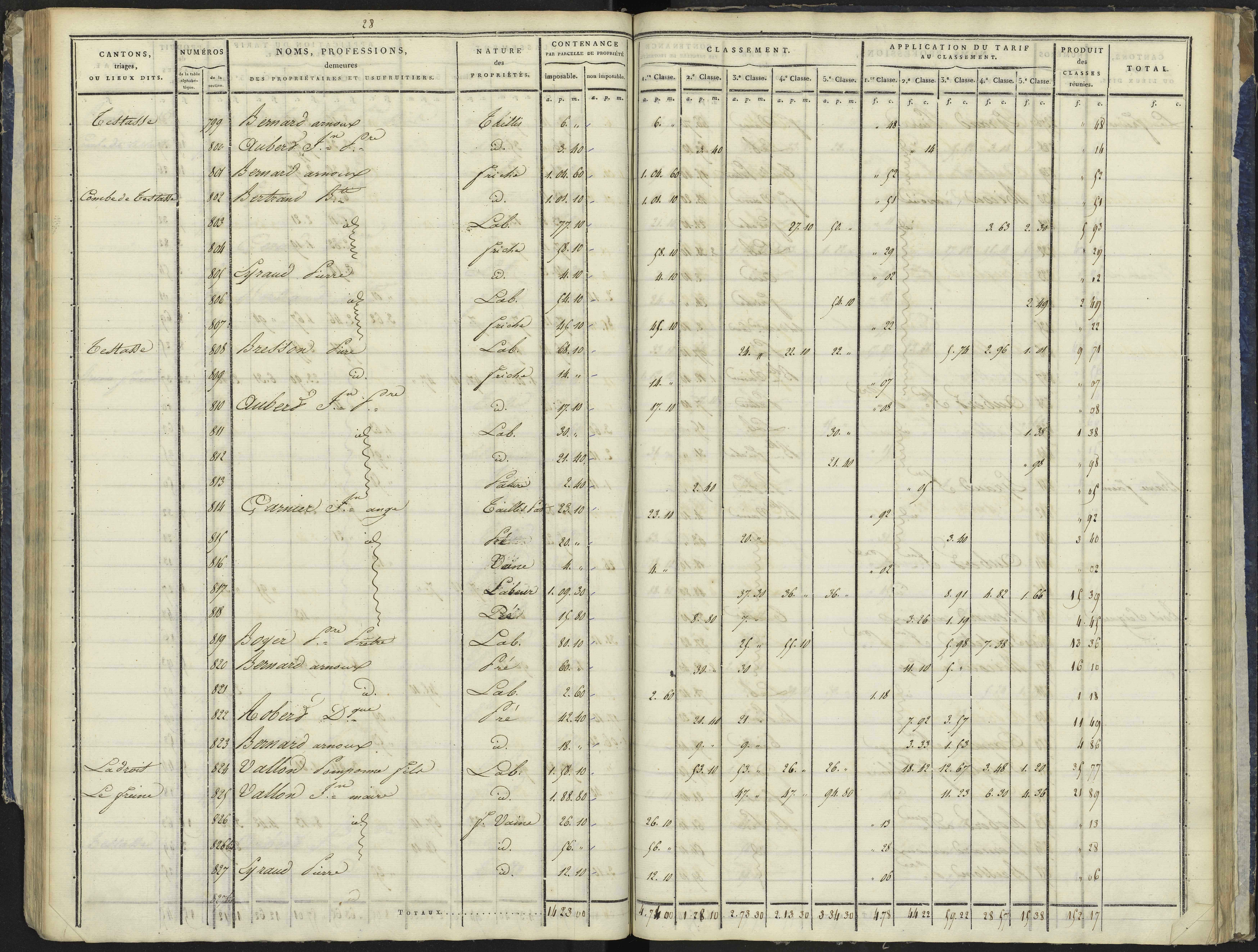 La Bâtie-Vieille - 3 P 244/2 - 3 P 244/2 - Section B