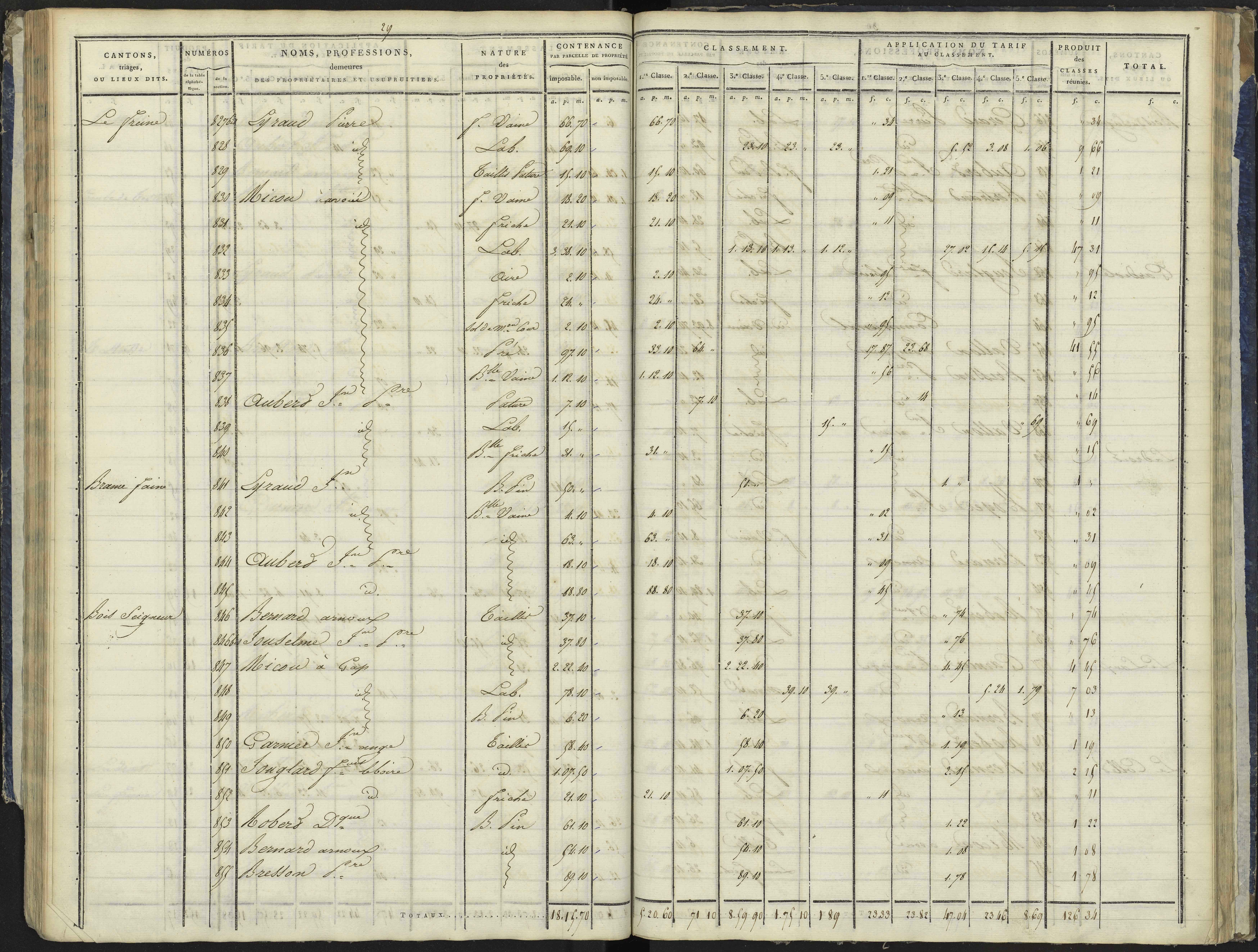 La Bâtie-Vieille - 3 P 244/2 - 3 P 244/2 - Section B