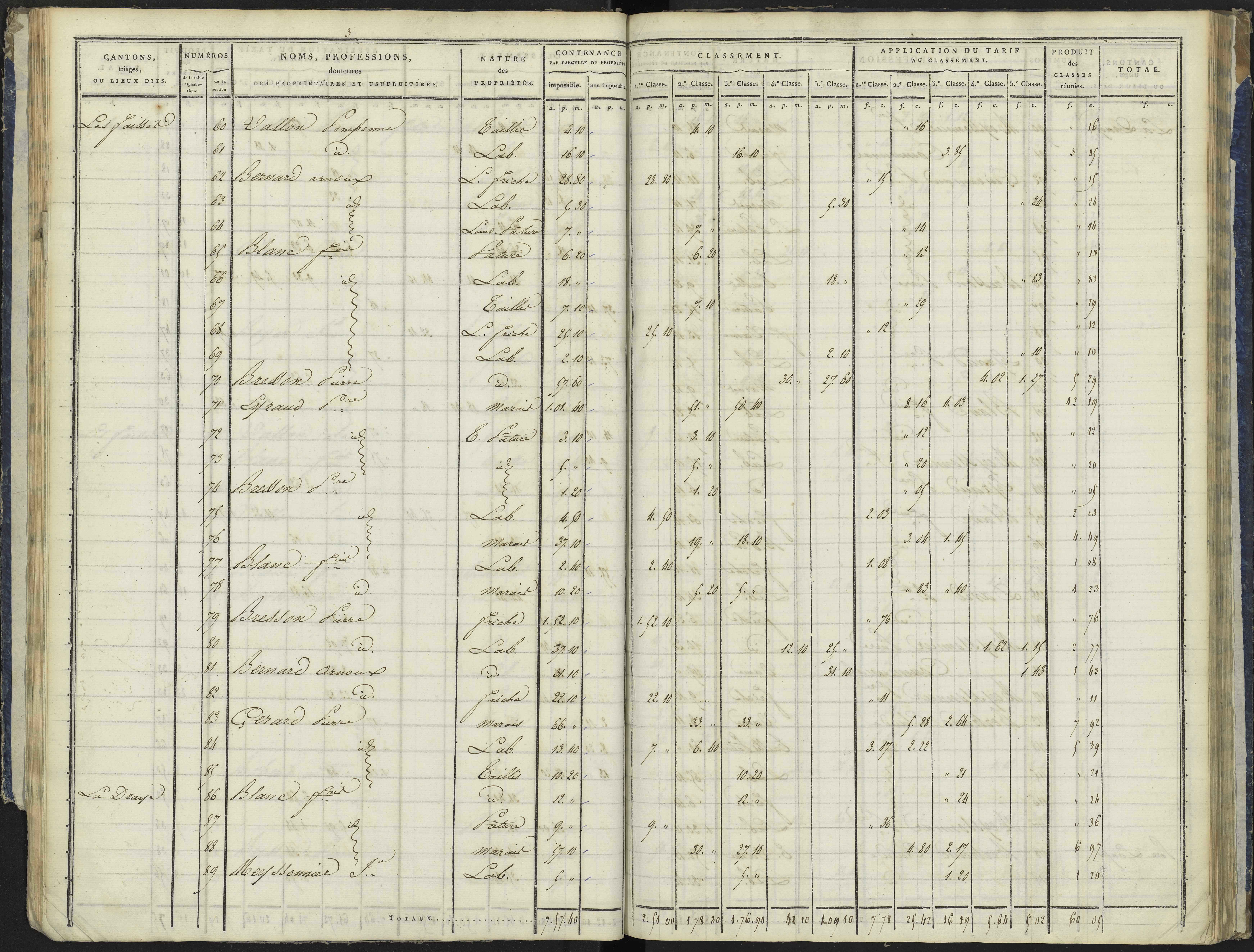 La Bâtie-Vieille - 3 P 244/2 - 3 P 244/2 - Section B