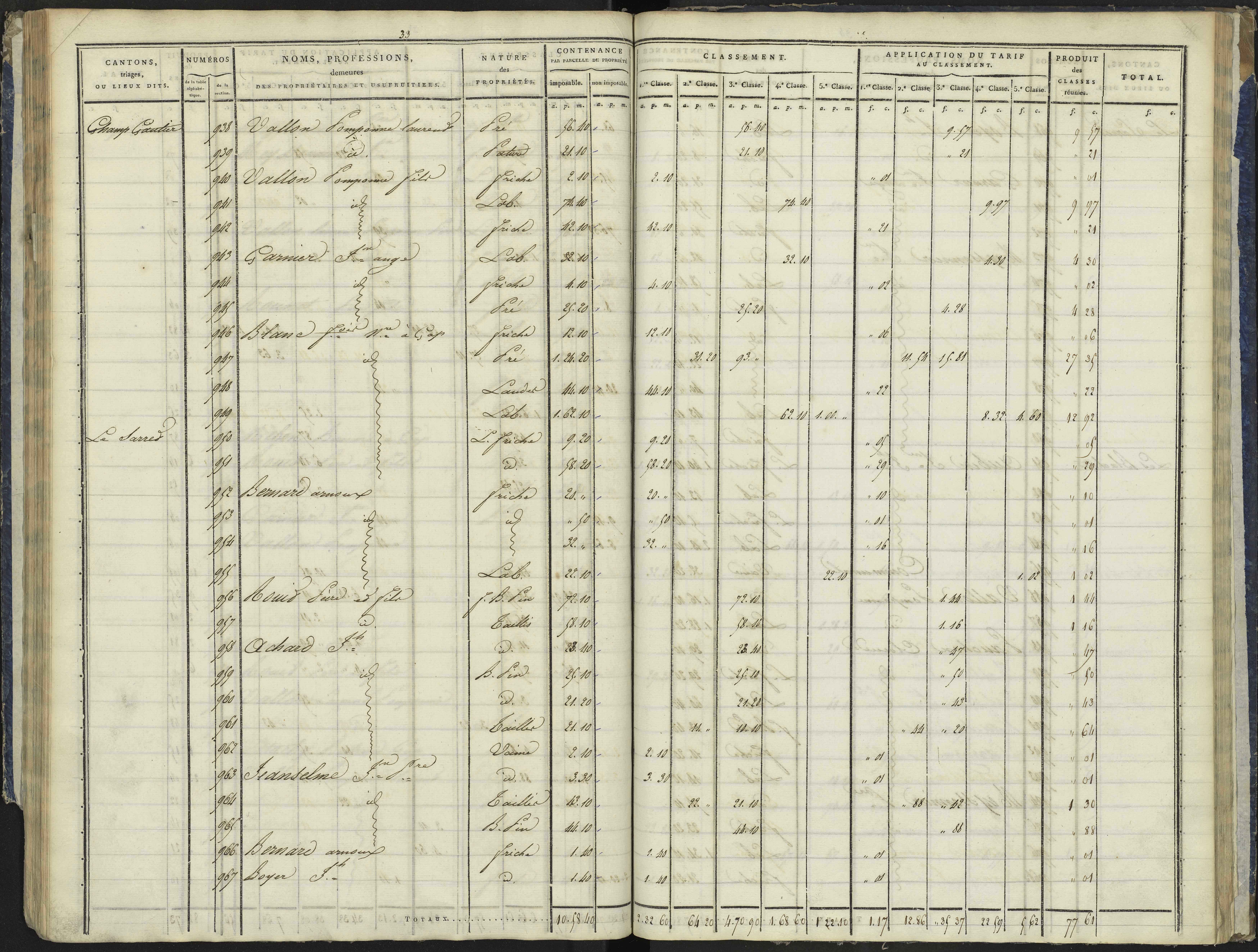 La Bâtie-Vieille - 3 P 244/2 - 3 P 244/2 - Section B