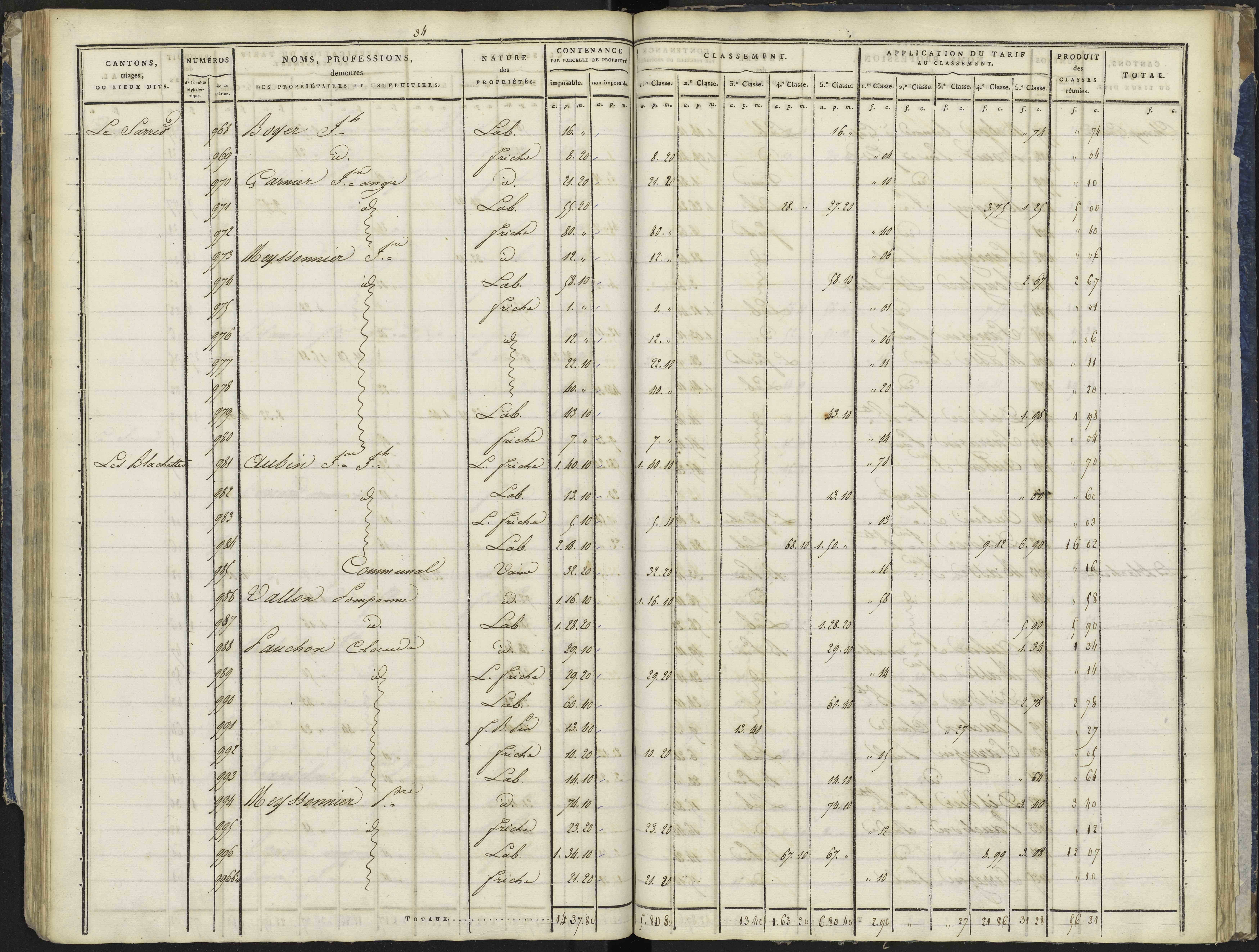 La Bâtie-Vieille - 3 P 244/2 - 3 P 244/2 - Section B
