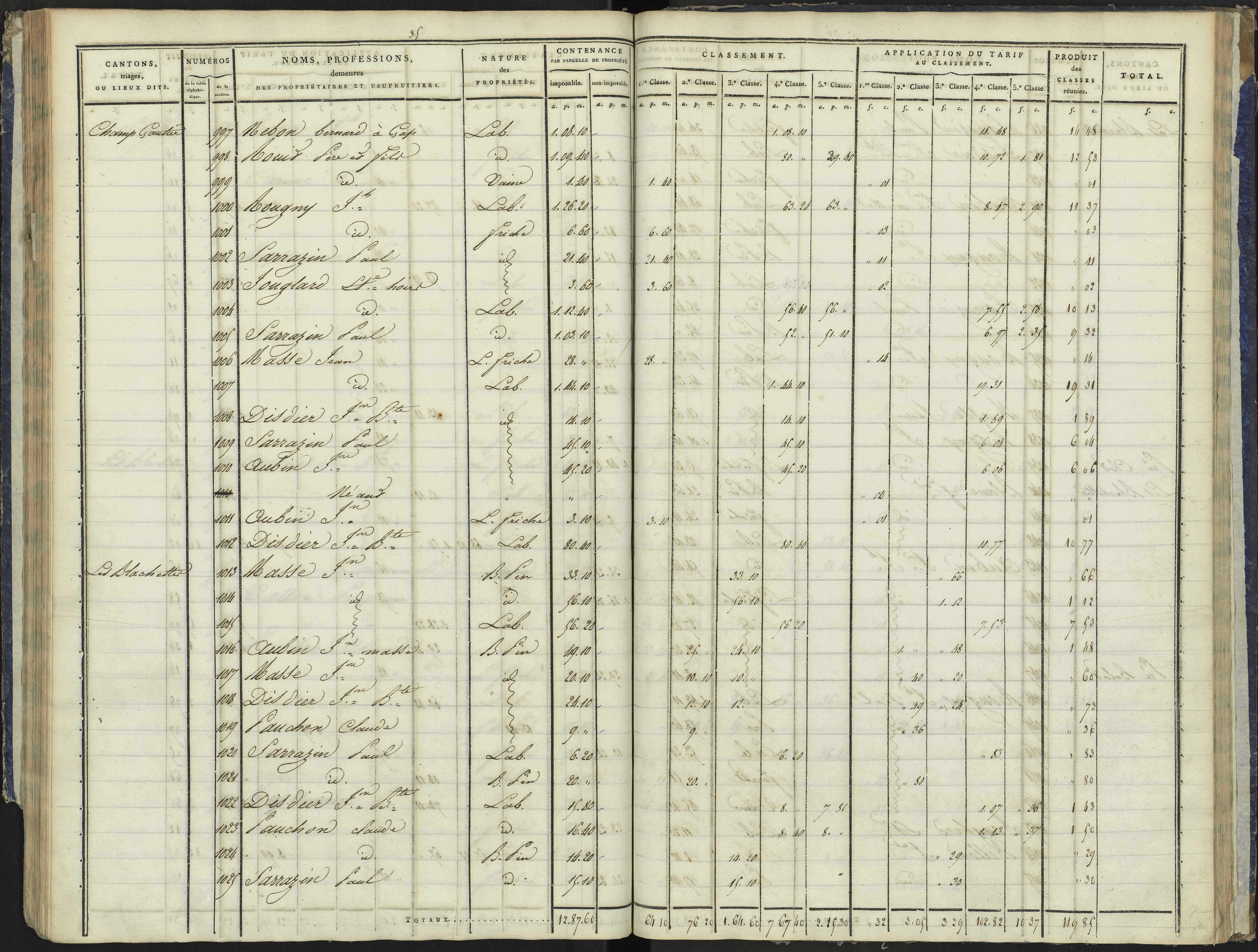 La Bâtie-Vieille - 3 P 244/2 - 3 P 244/2 - Section B