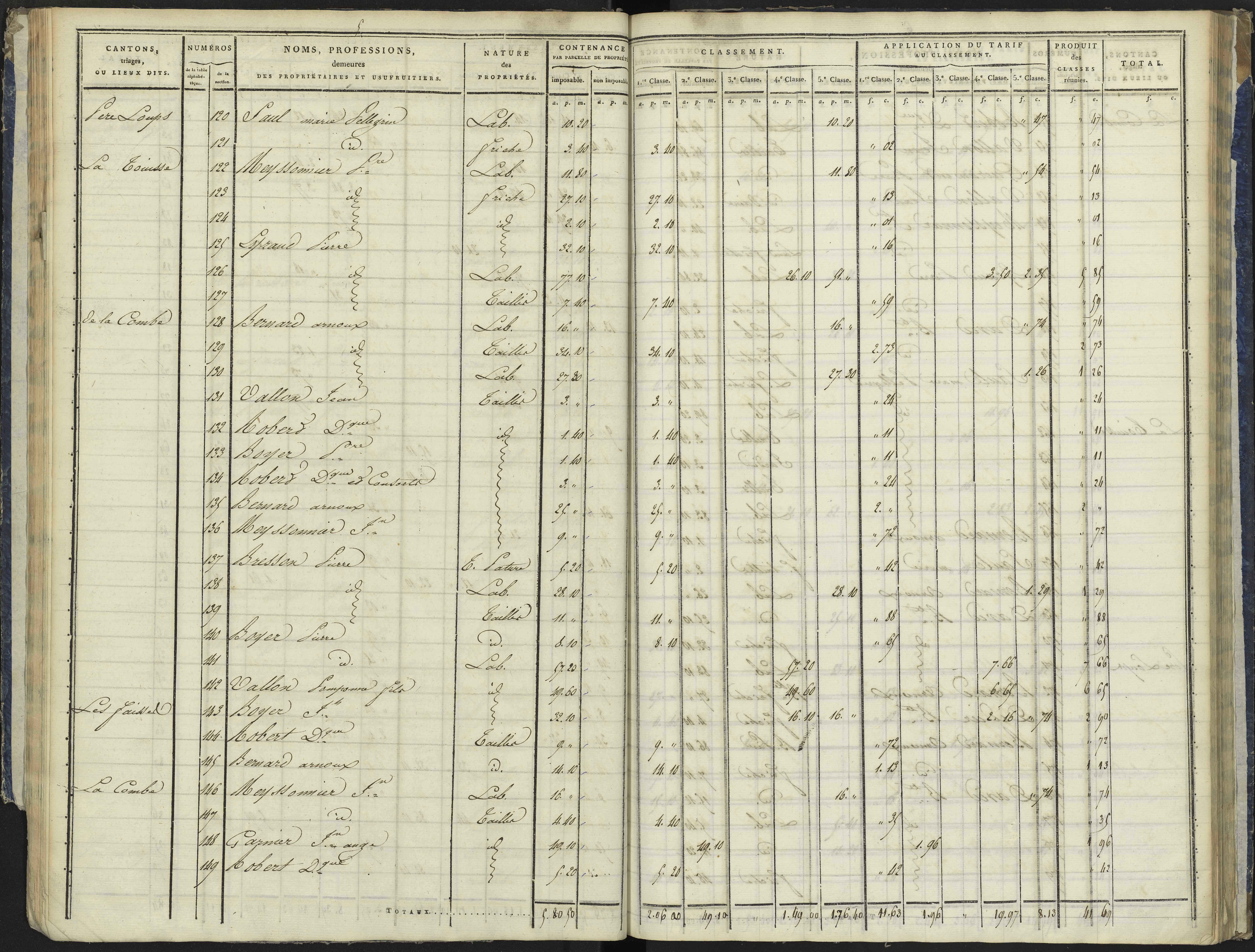 La Bâtie-Vieille - 3 P 244/2 - 3 P 244/2 - Section B