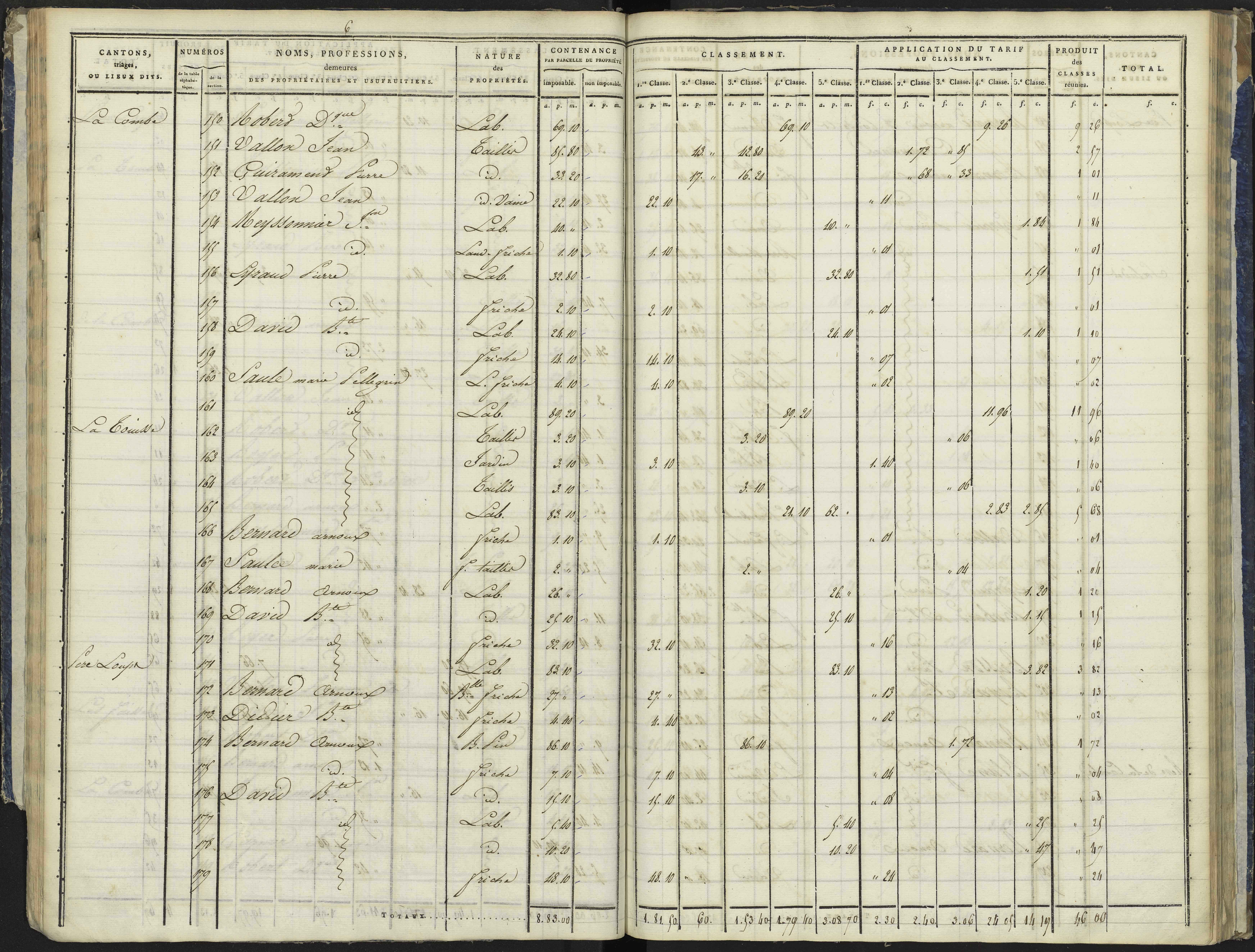 La Bâtie-Vieille - 3 P 244/2 - 3 P 244/2 - Section B