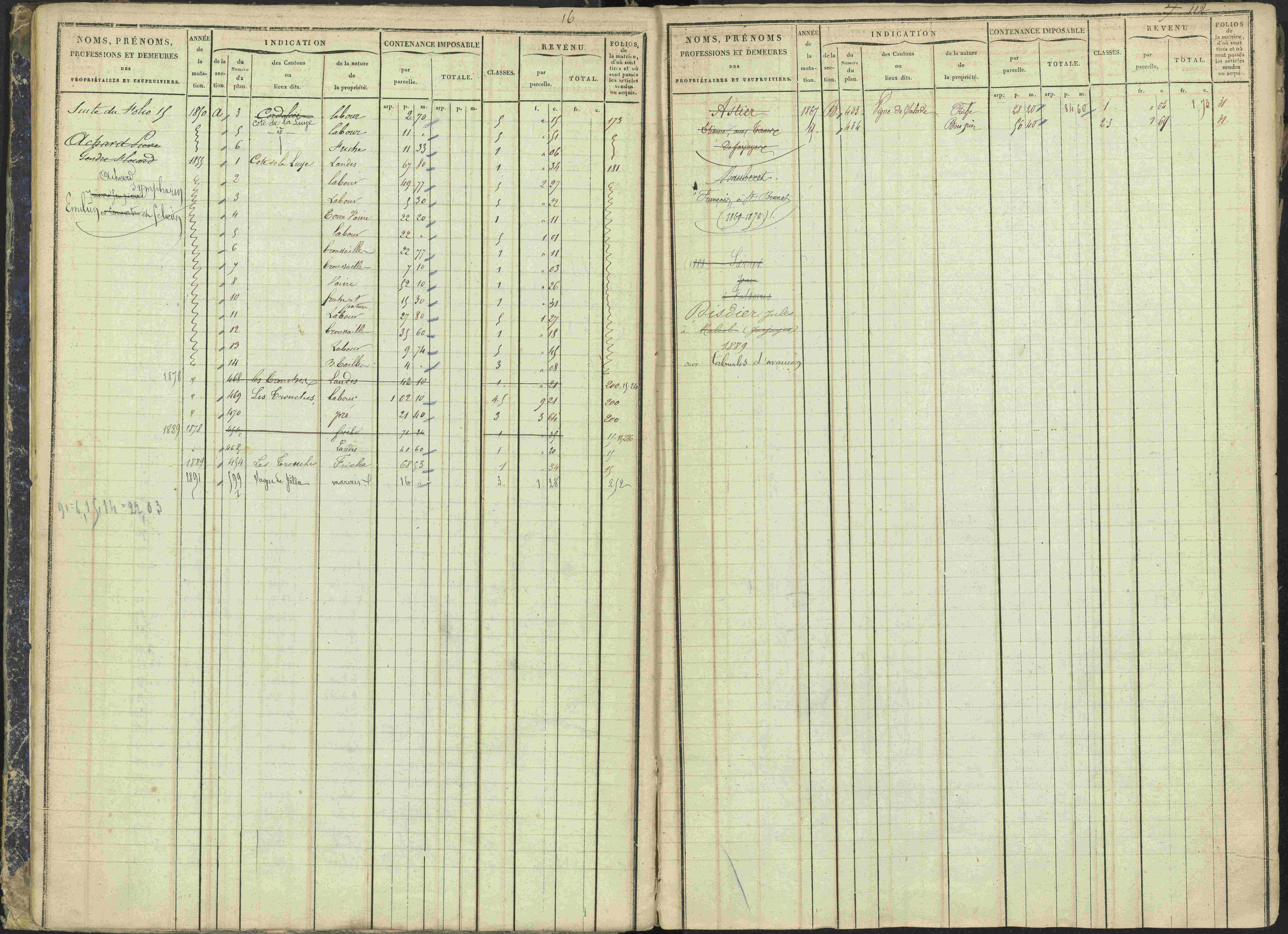 La Bâtie-Vieille - 3 P 245/1 - 3 P 245/1 - Matrice, folios 1-232.