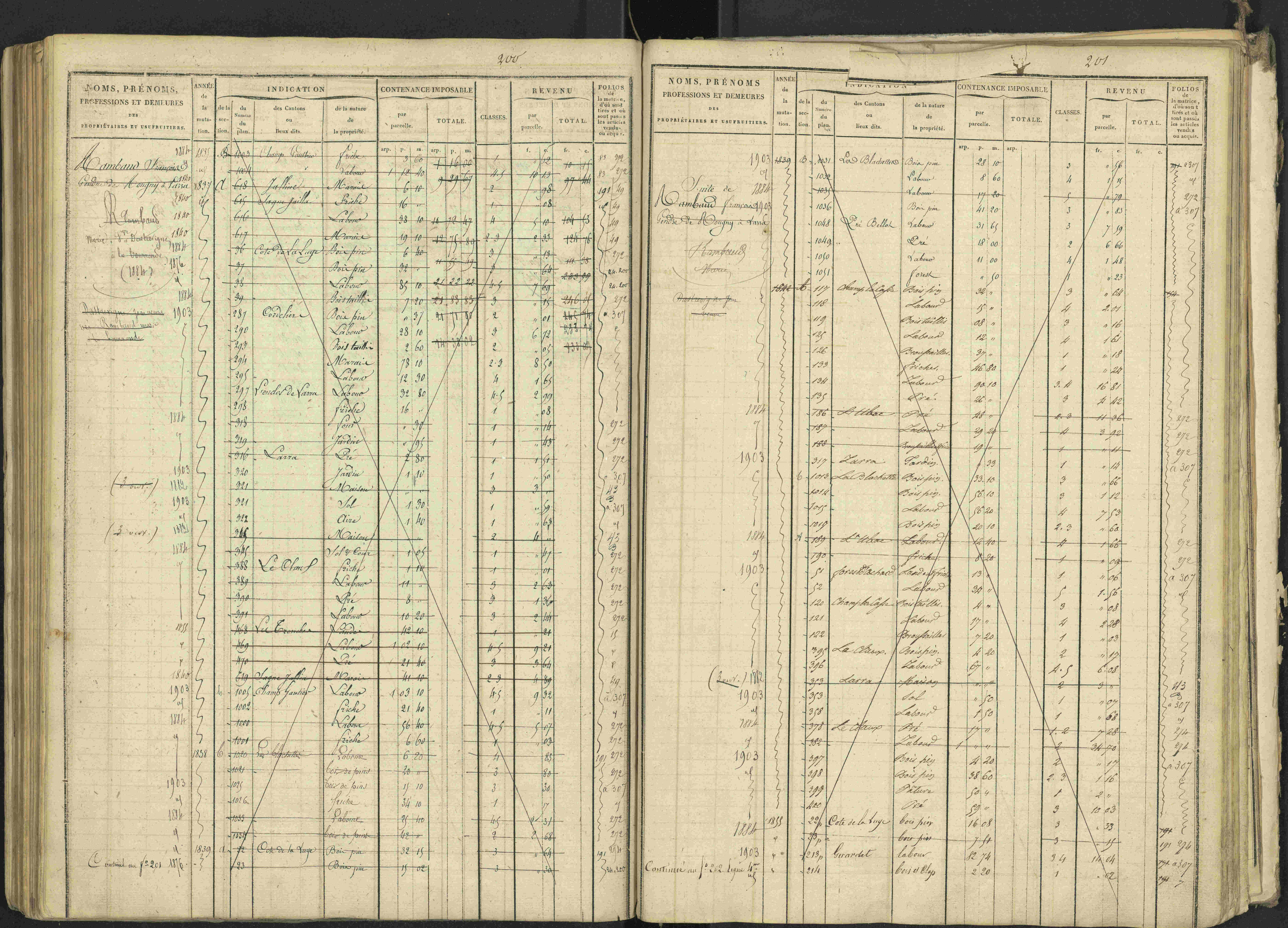 La Bâtie-Vieille - 3 P 245/1 - 3 P 245/1 - Matrice, folios 1-232.