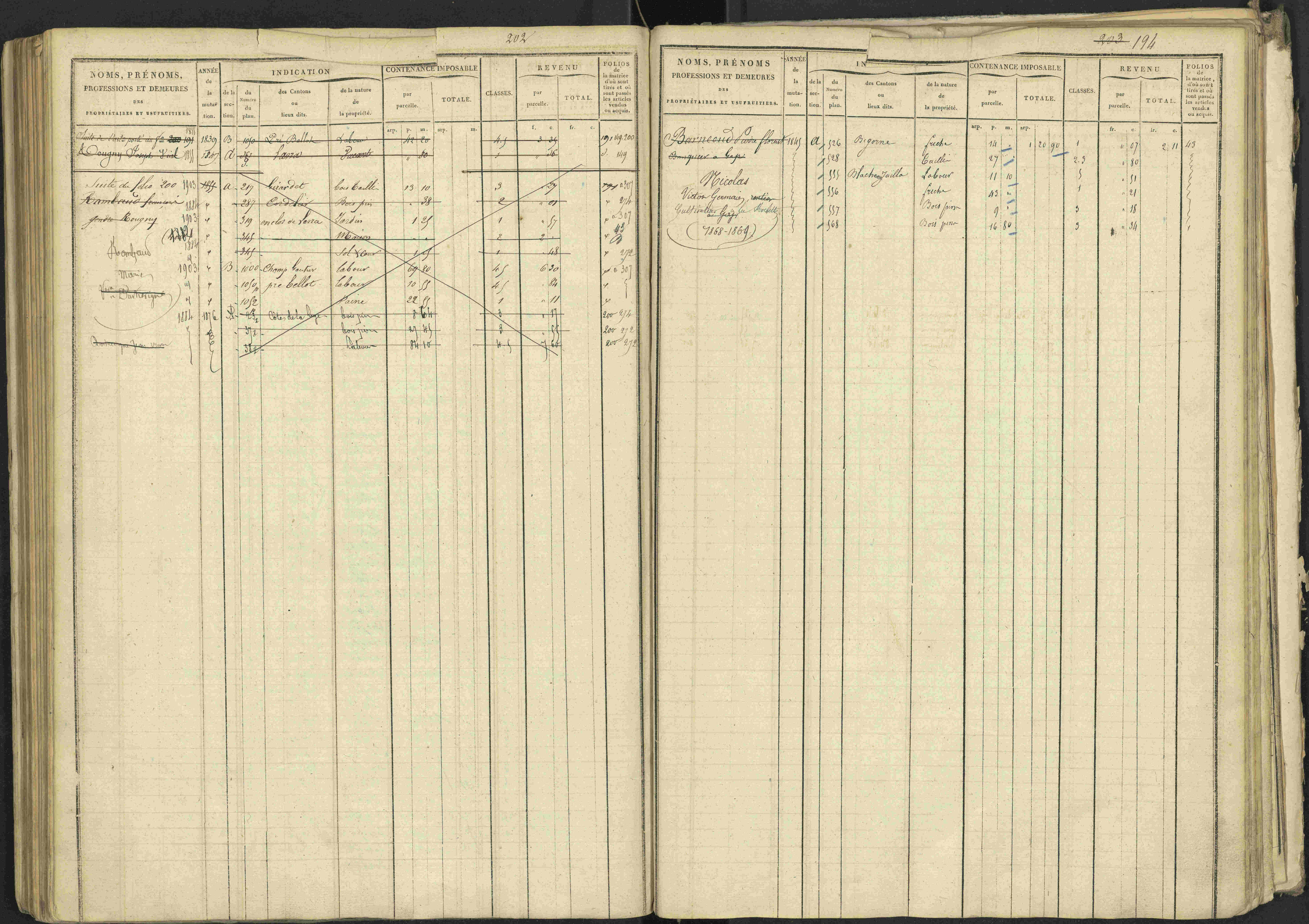 La Bâtie-Vieille - 3 P 245/1 - 3 P 245/1 - Matrice, folios 1-232.