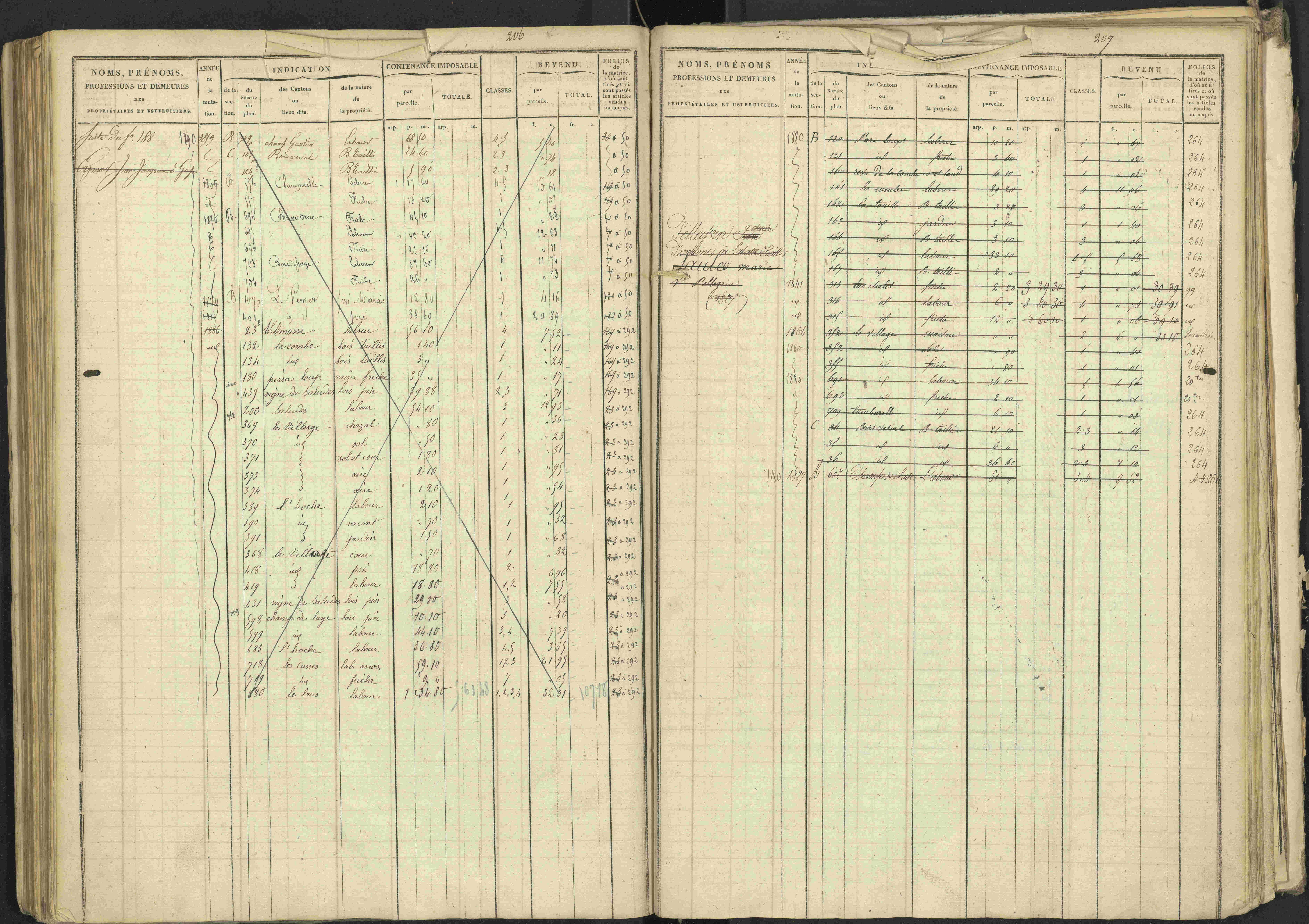 La Bâtie-Vieille - 3 P 245/1 - 3 P 245/1 - Matrice, folios 1-232.