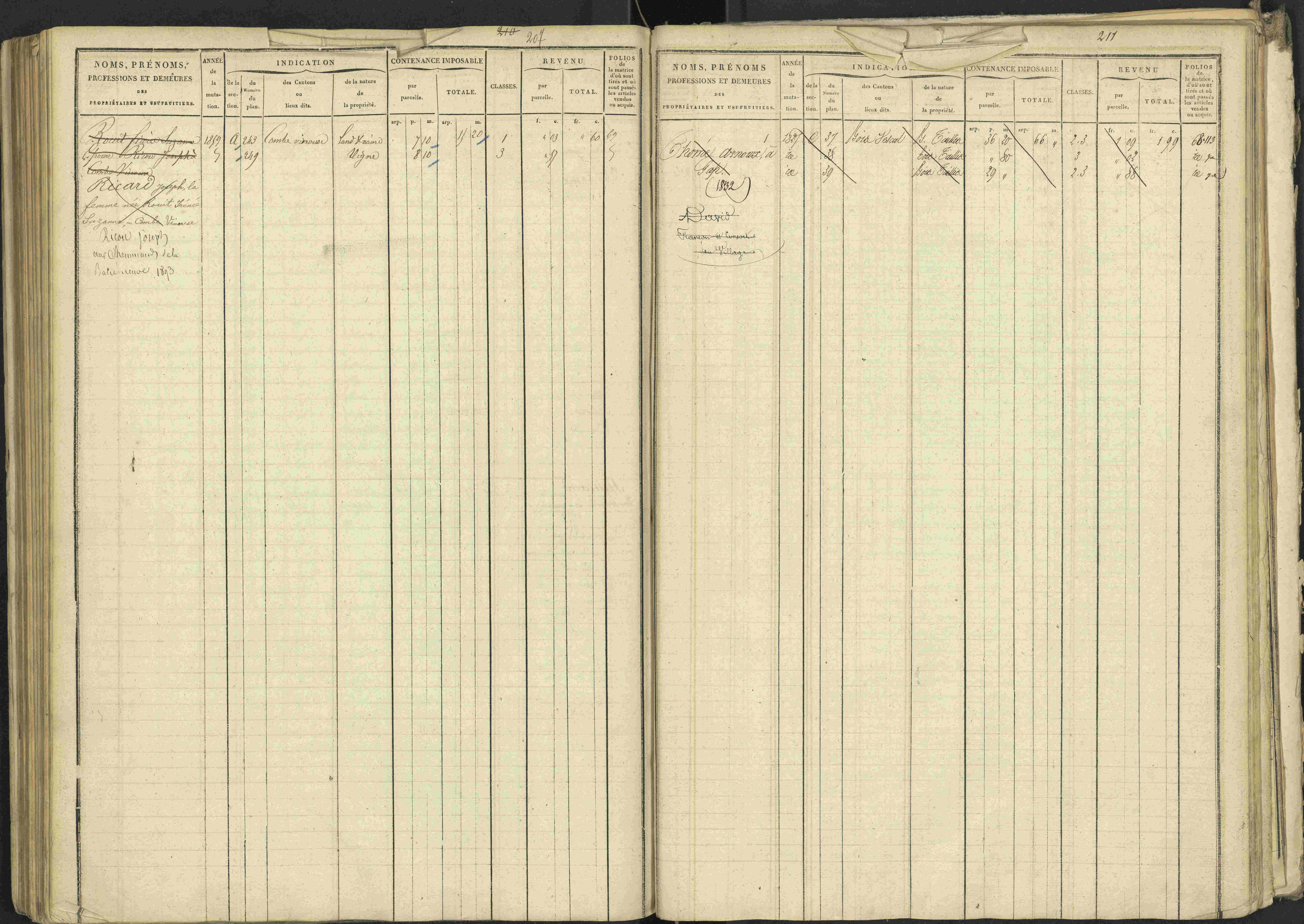 La Bâtie-Vieille - 3 P 245/1 - 3 P 245/1 - Matrice, folios 1-232.