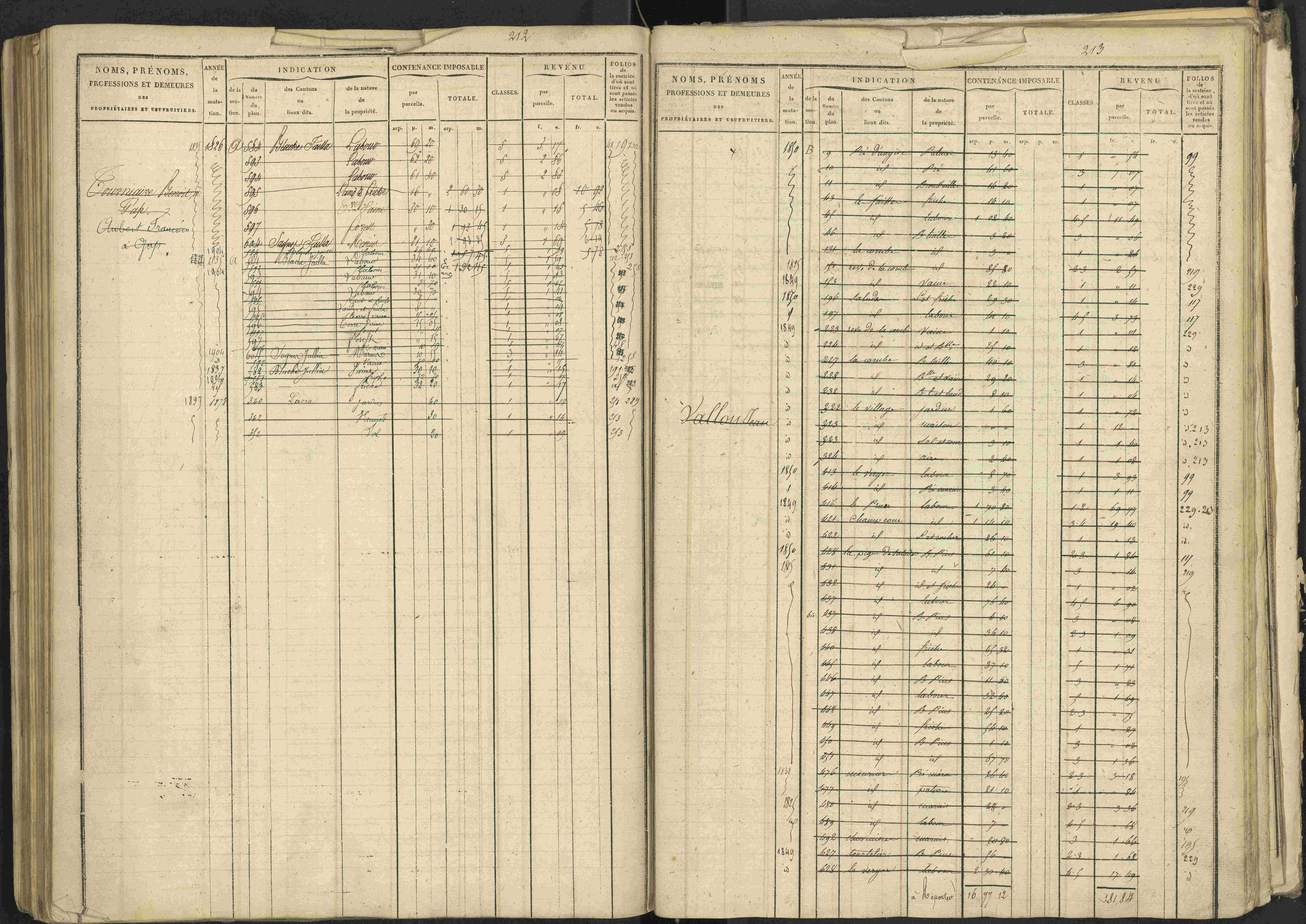 La Bâtie-Vieille - 3 P 245/1 - 3 P 245/1 - Matrice, folios 1-232.