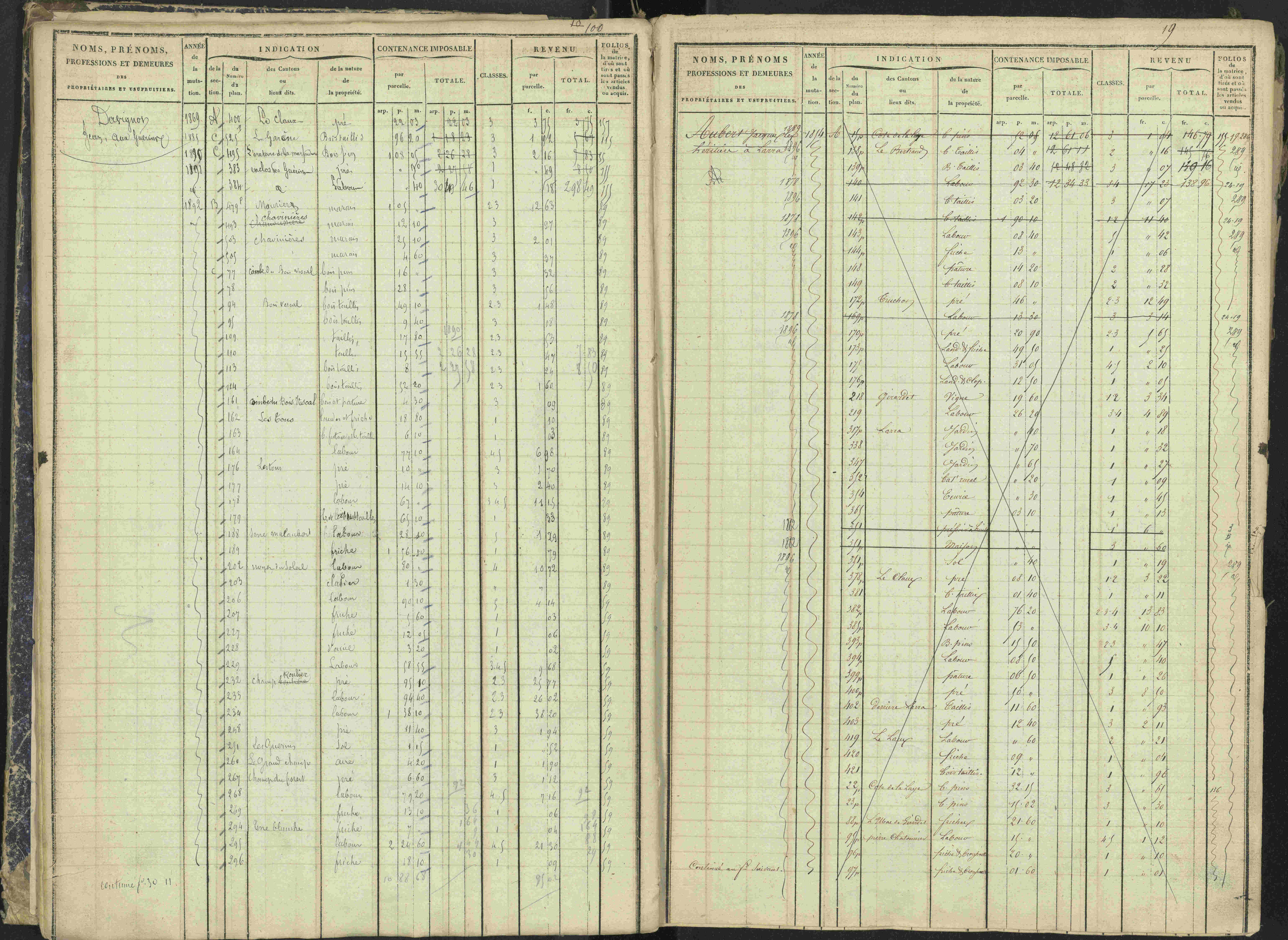 La Bâtie-Vieille - 3 P 245/1 - 3 P 245/1 - Matrice, folios 1-232.