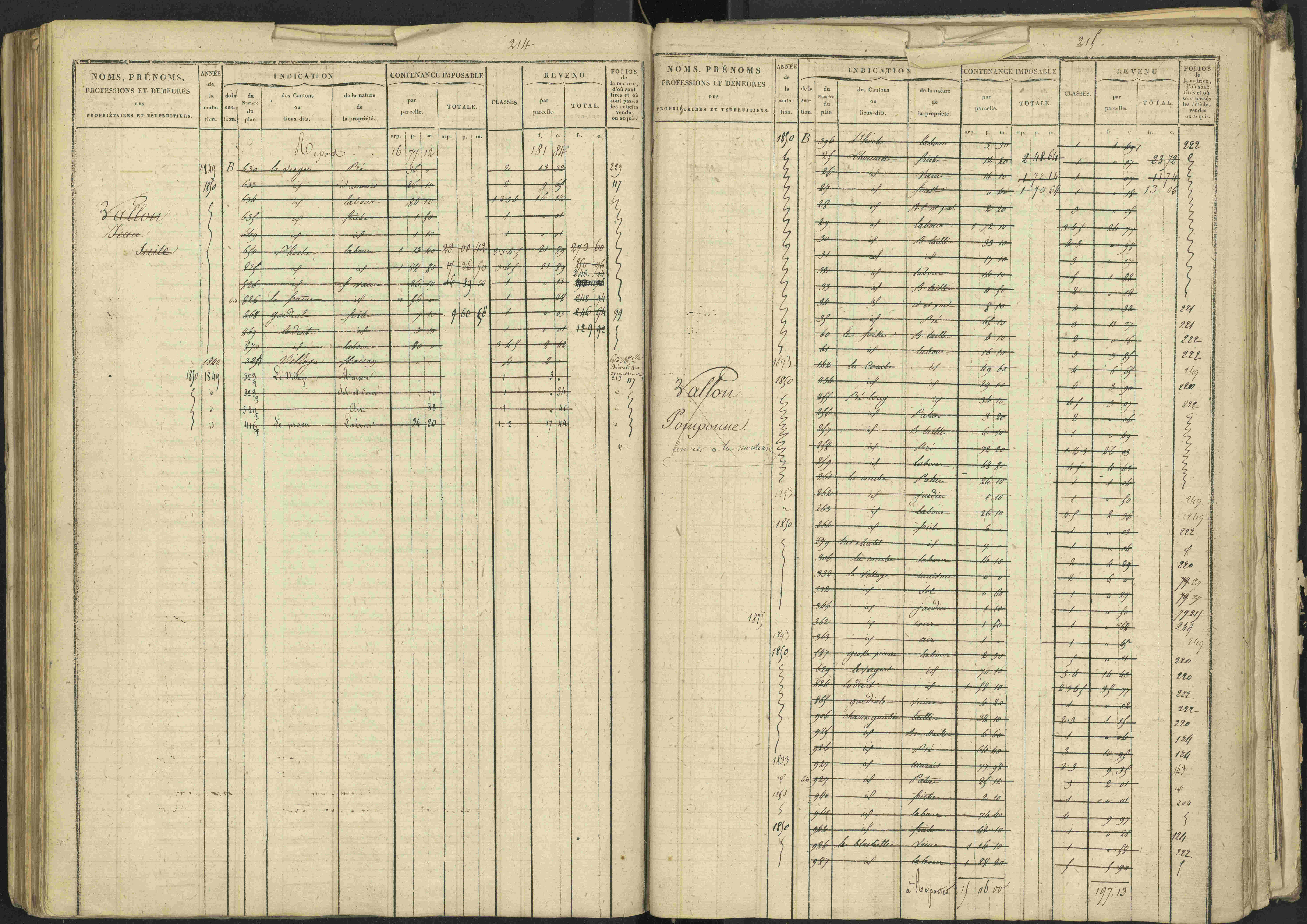La Bâtie-Vieille - 3 P 245/1 - 3 P 245/1 - Matrice, folios 1-232.