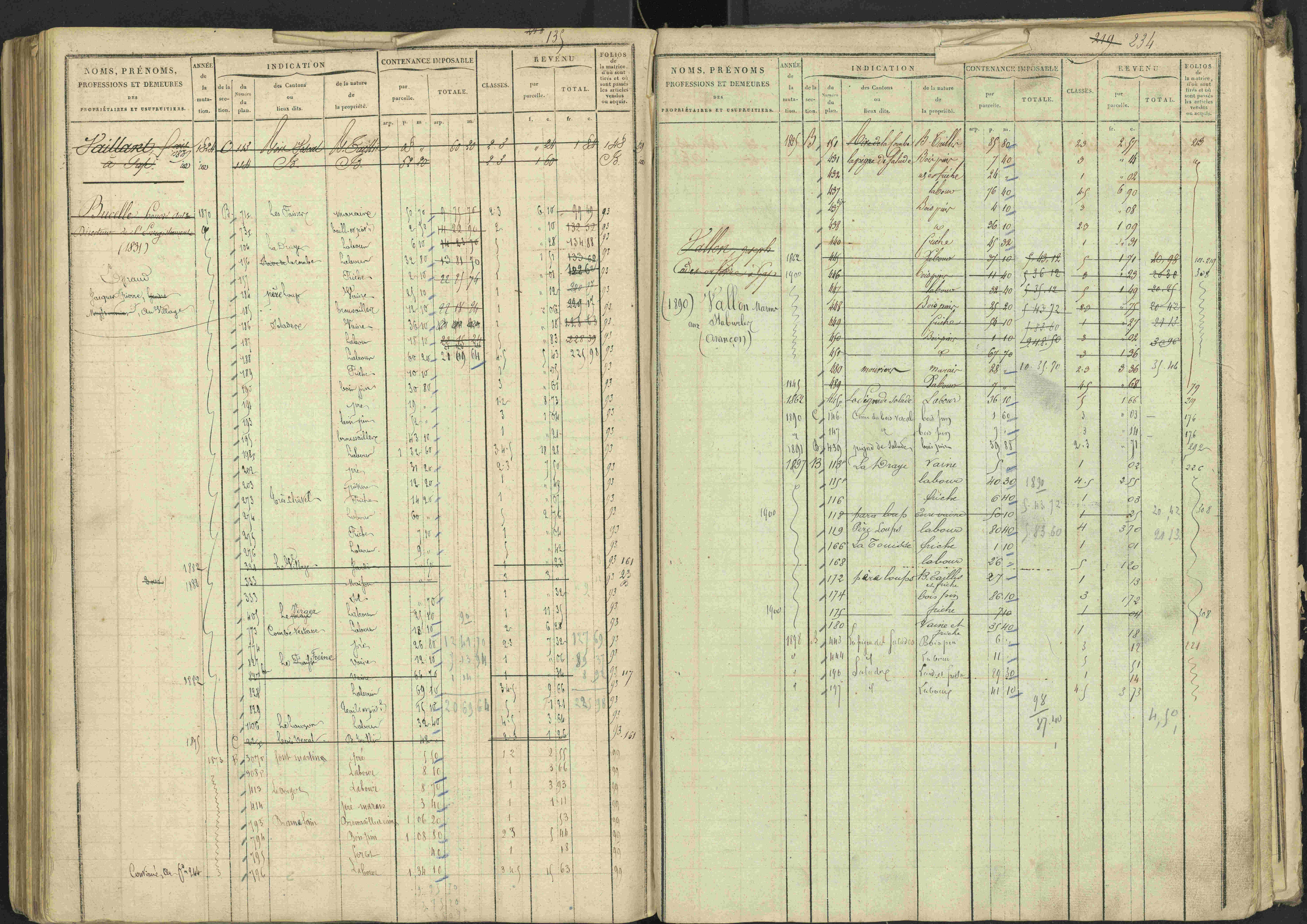 La Bâtie-Vieille - 3 P 245/1 - 3 P 245/1 - Matrice, folios 1-232.
