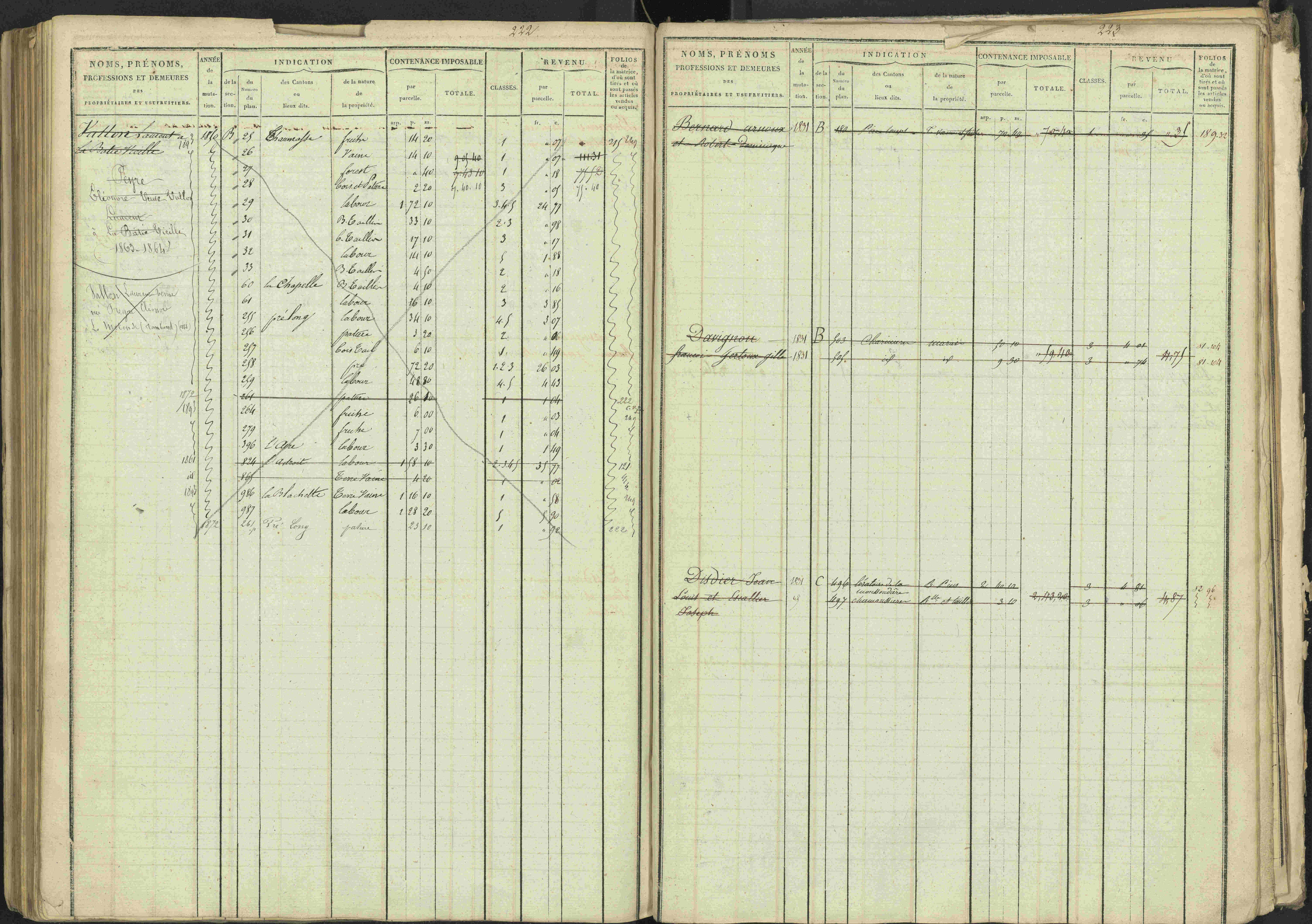 La Bâtie-Vieille - 3 P 245/1 - 3 P 245/1 - Matrice, folios 1-232.