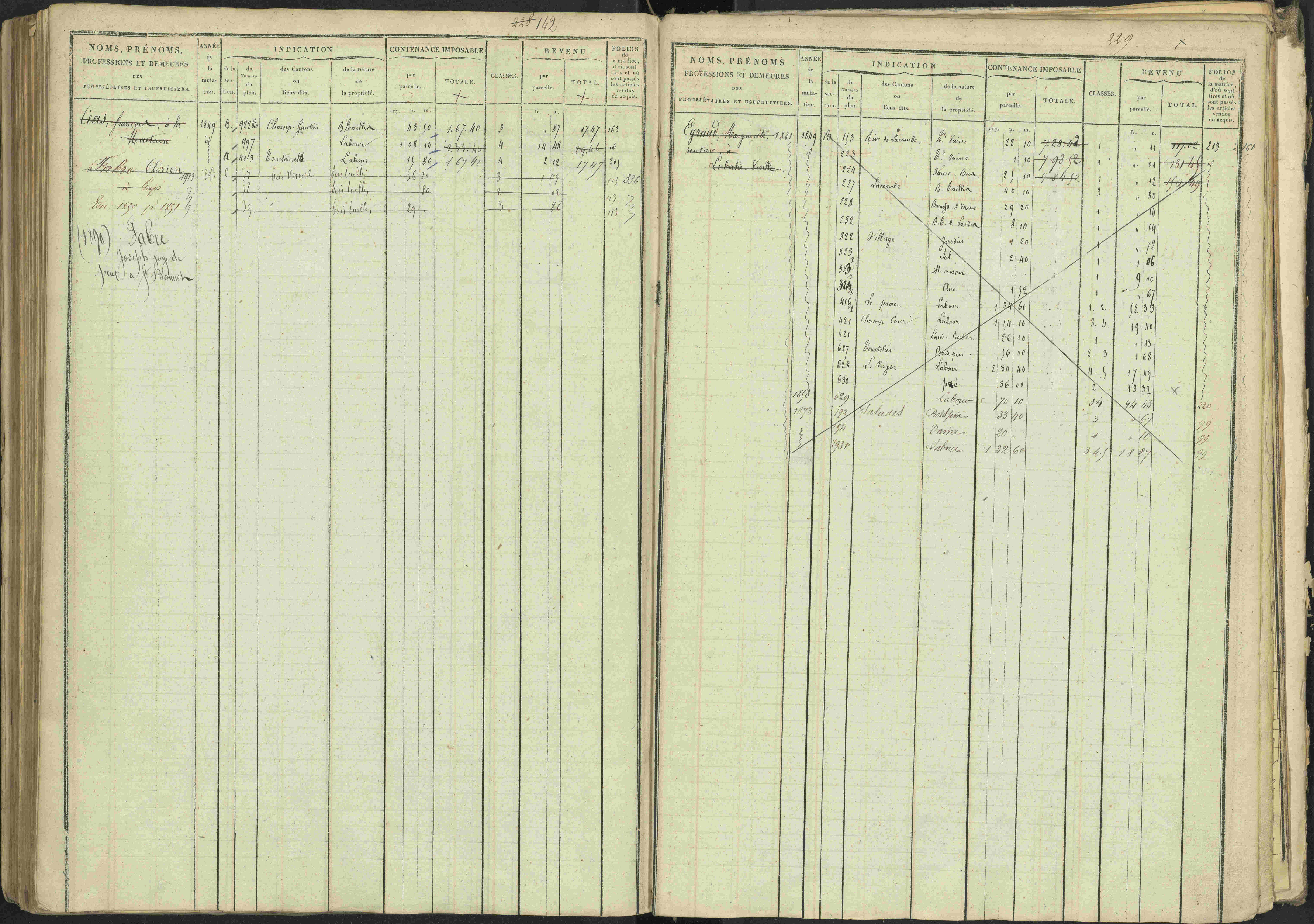 La Bâtie-Vieille - 3 P 245/1 - 3 P 245/1 - Matrice, folios 1-232.