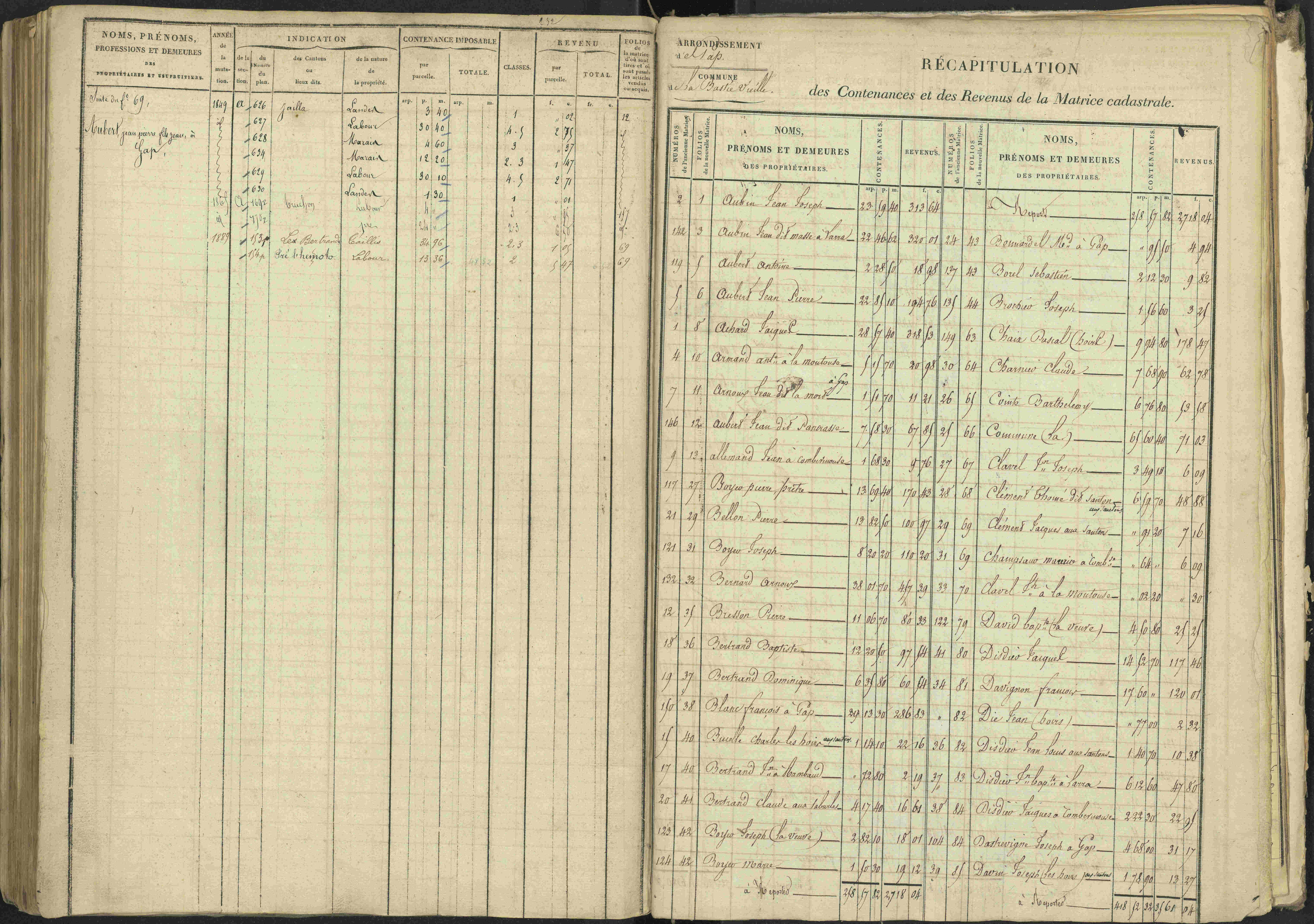 La Bâtie-Vieille - 3 P 245/1 - 3 P 245/1 - Matrice, folios 1-232.
