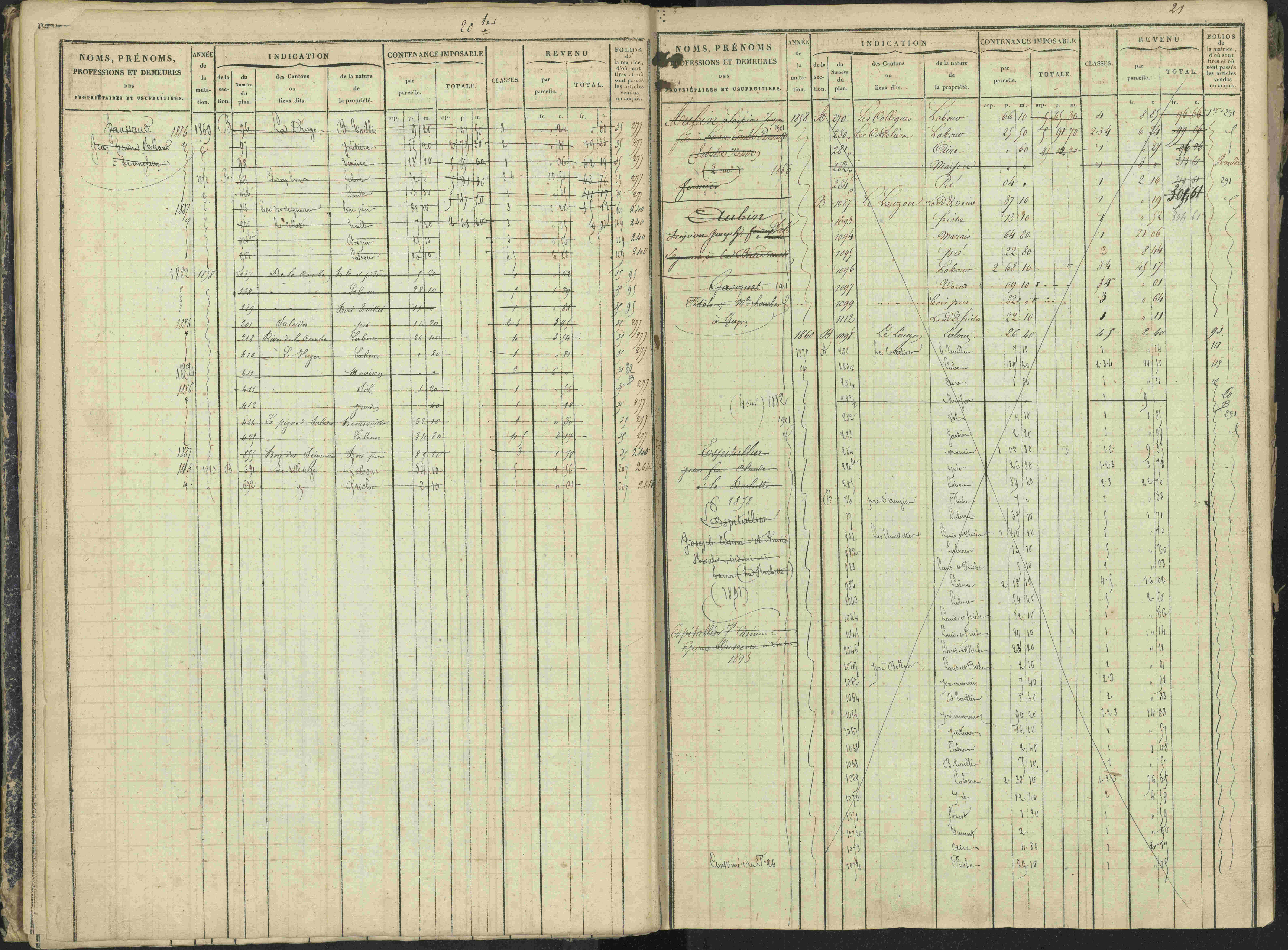 La Bâtie-Vieille - 3 P 245/1 - 3 P 245/1 - Matrice, folios 1-232.