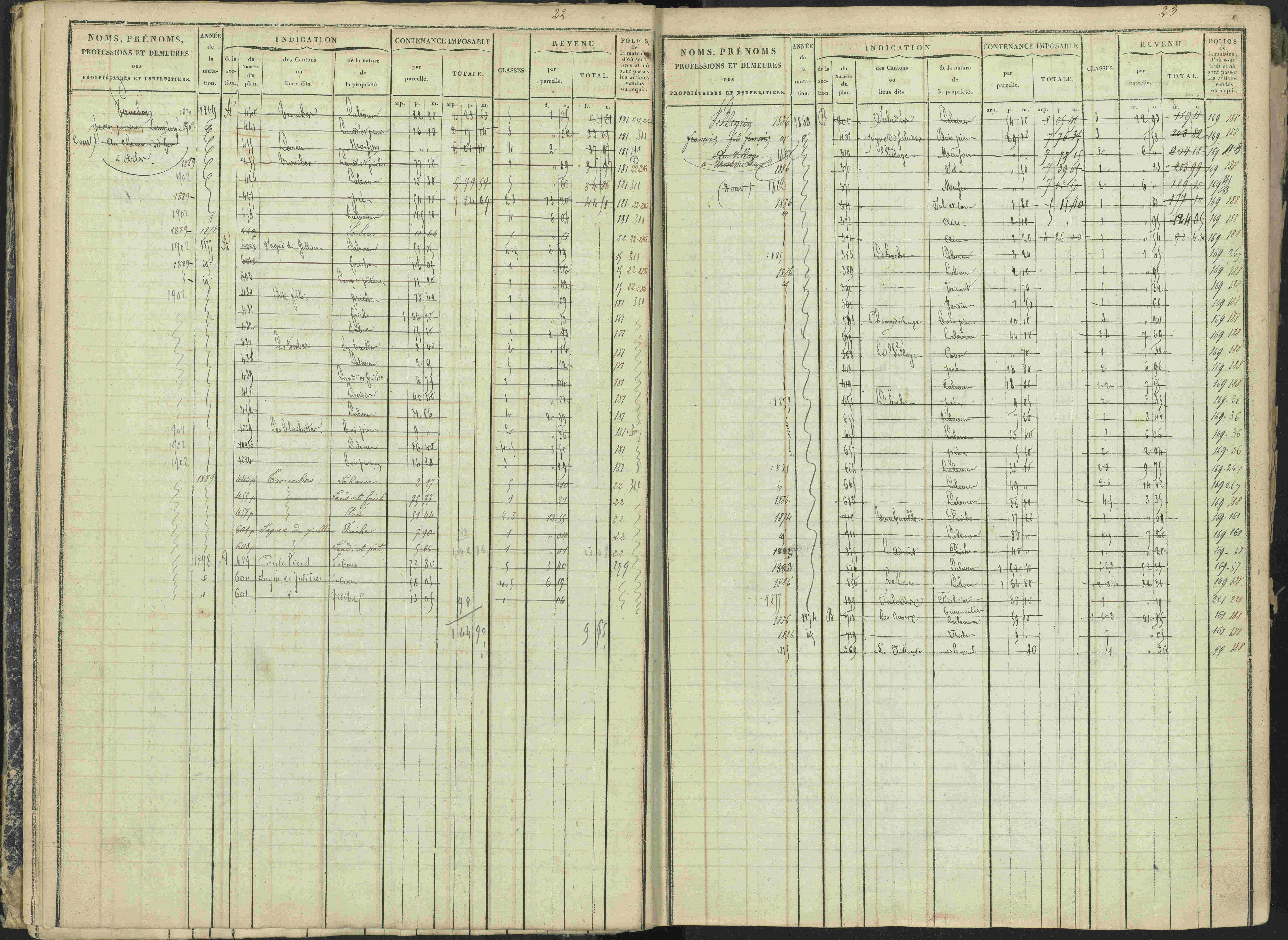 La Bâtie-Vieille - 3 P 245/1 - 3 P 245/1 - Matrice, folios 1-232.
