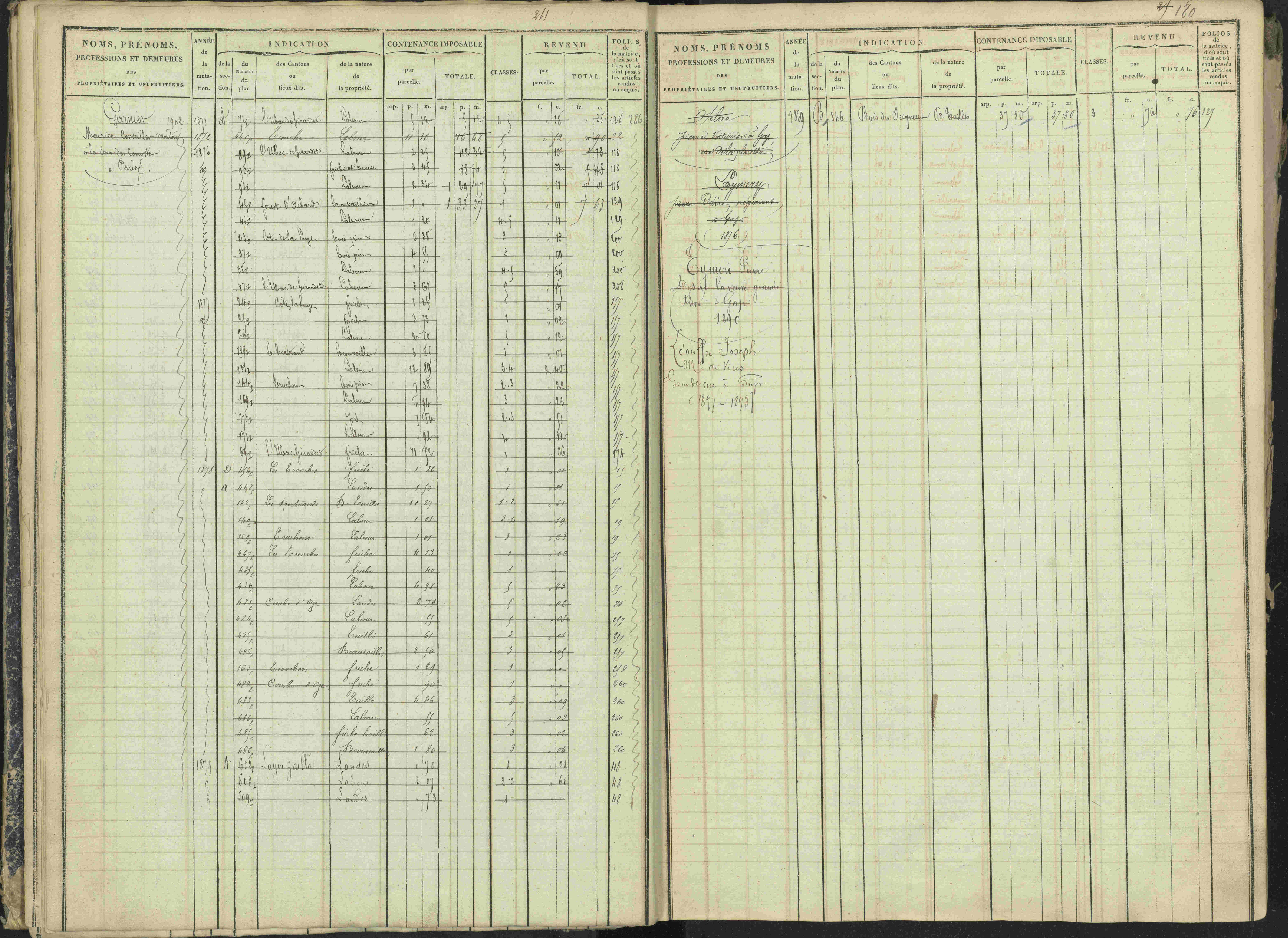 La Bâtie-Vieille - 3 P 245/1 - 3 P 245/1 - Matrice, folios 1-232.